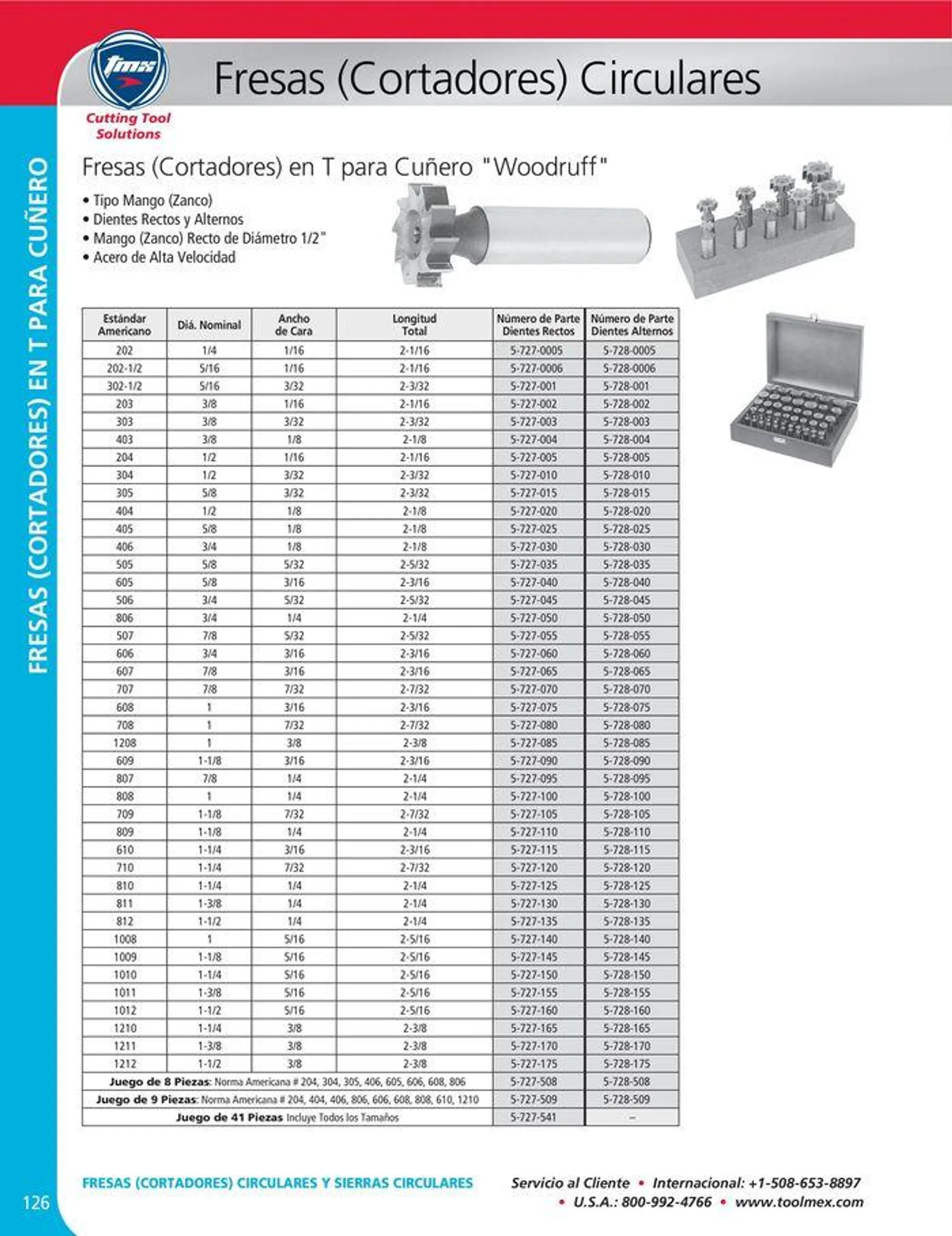 Catalogo de Cutting tool solution 15 de enero al 31 de diciembre 2024 - Pag 126