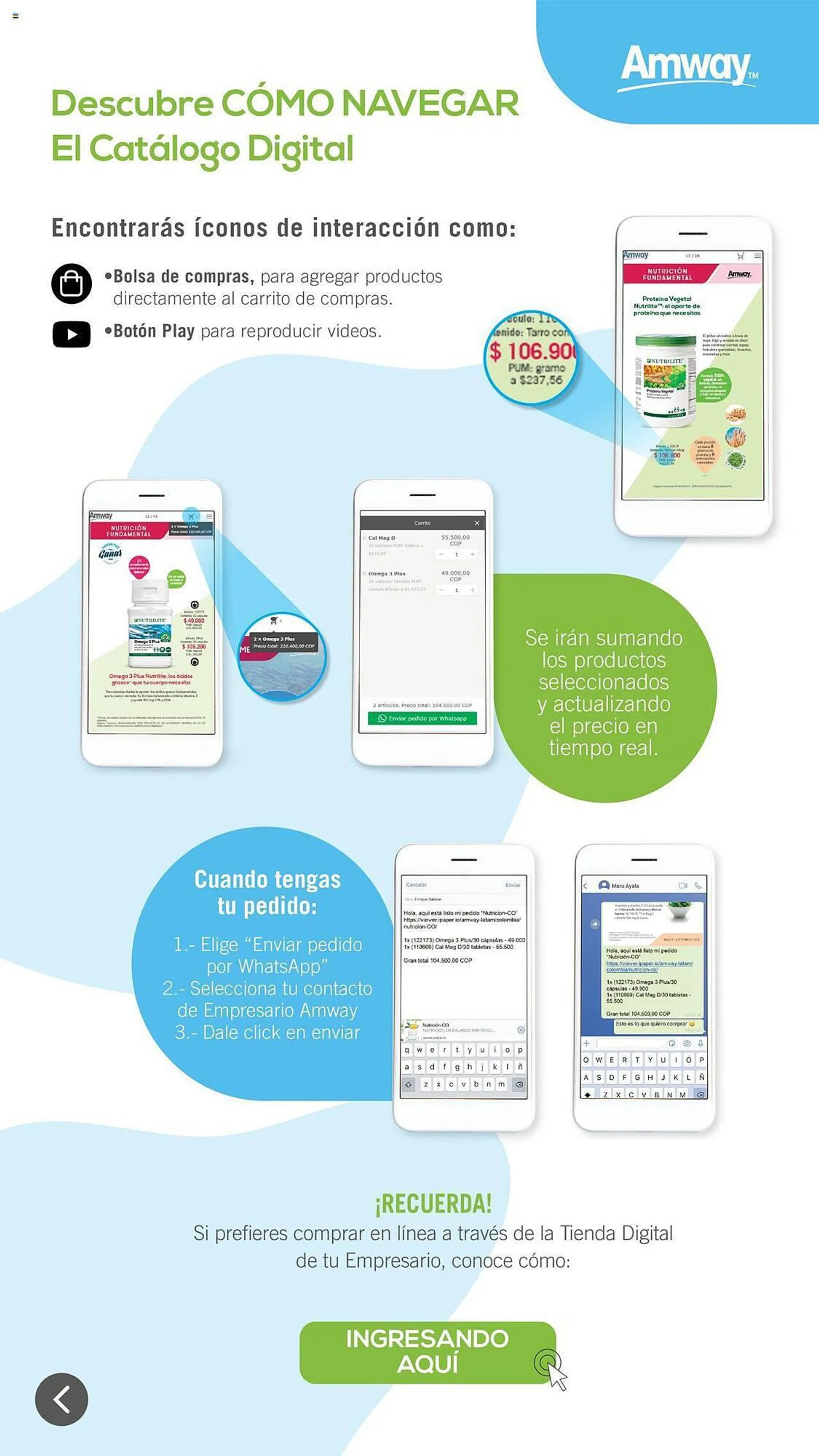 Catalogo de Catálogo Amway 31 de marzo al 1 de septiembre 2023 - Pag 3