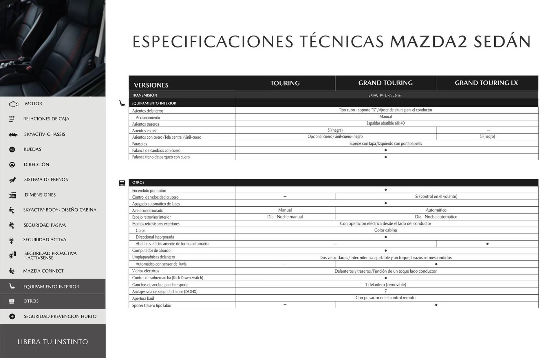 Catalogo de Catálogo Mazda 15 de octubre al 15 de octubre 2025 - Pag 15