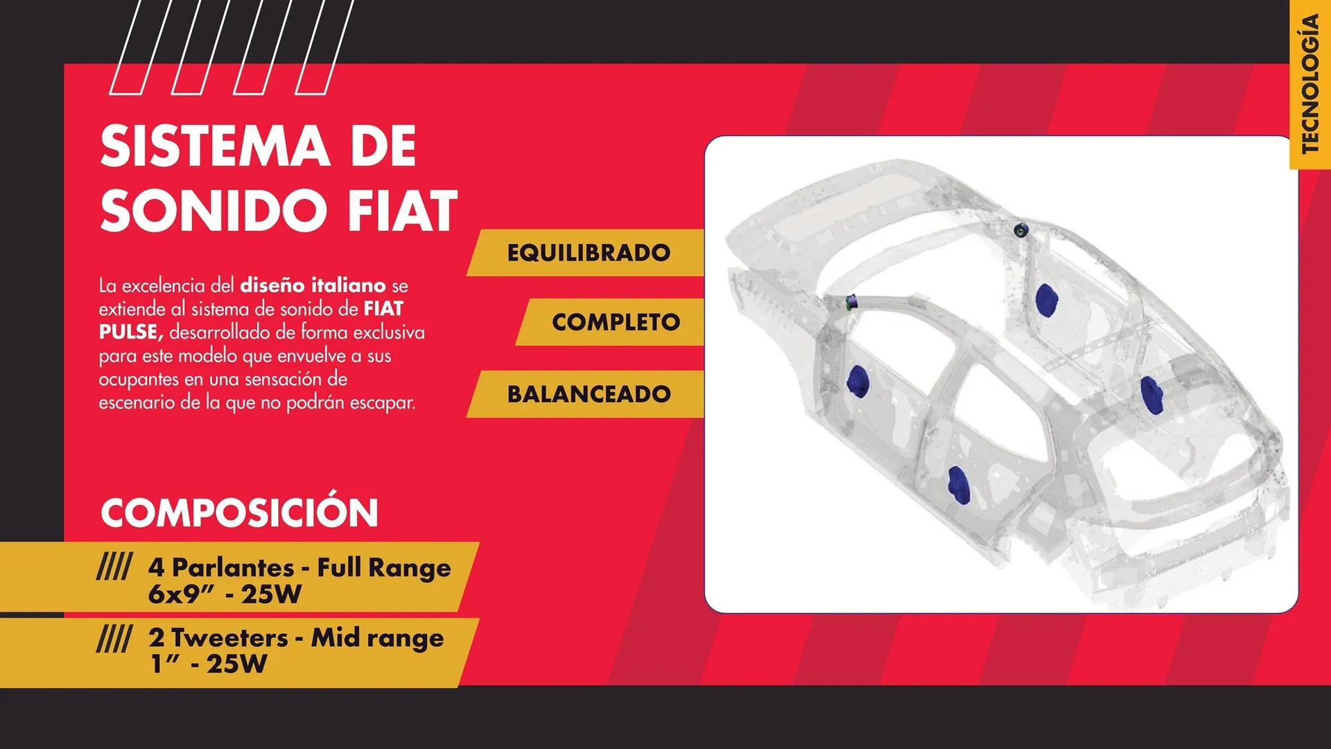 Catalogo de Catálogo Fiat 8 de abril al 30 de abril 2024 - Pag 23