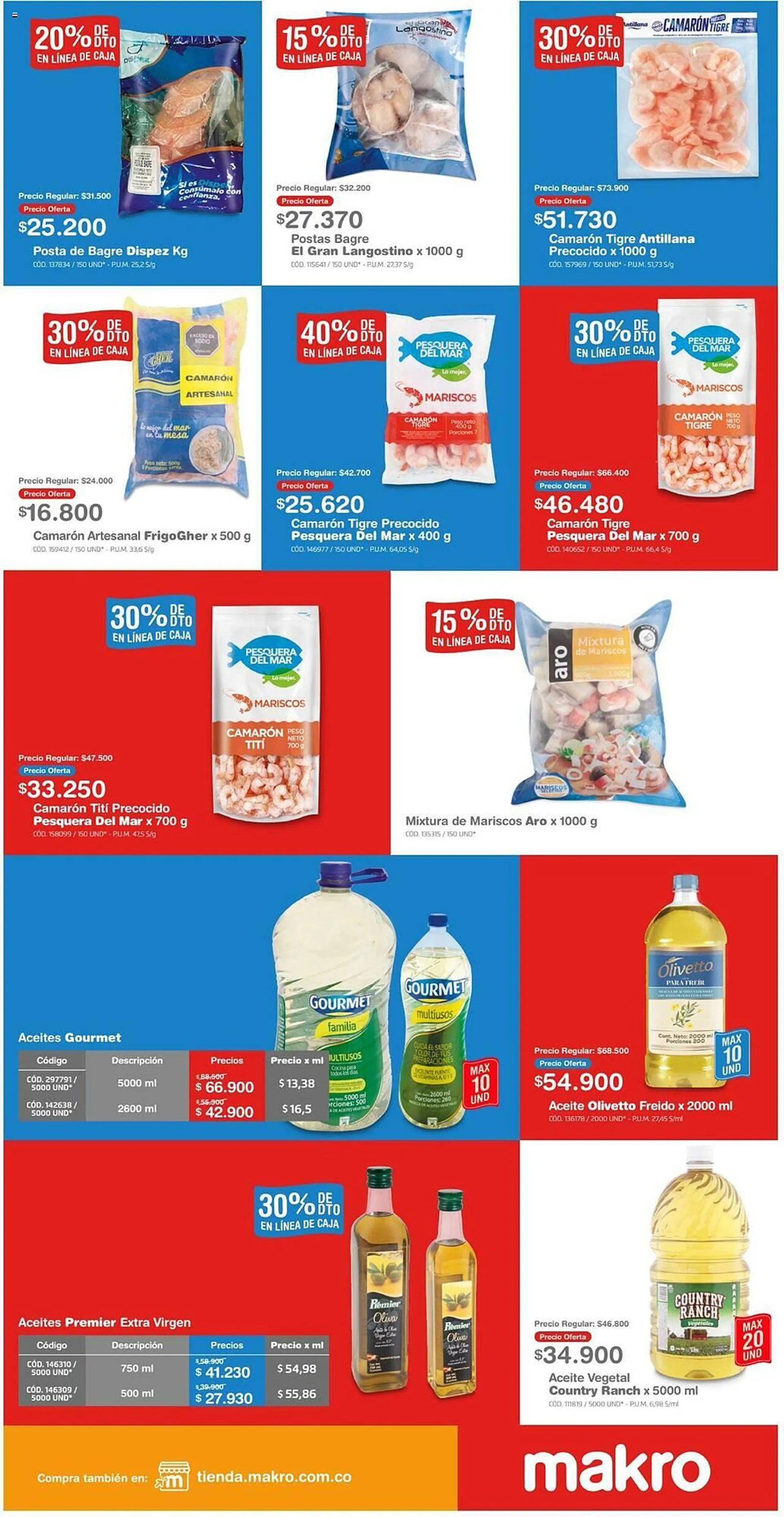 Catalogo de Catálogo Makro 12 de julio al 18 de julio 2024 - Pag 5