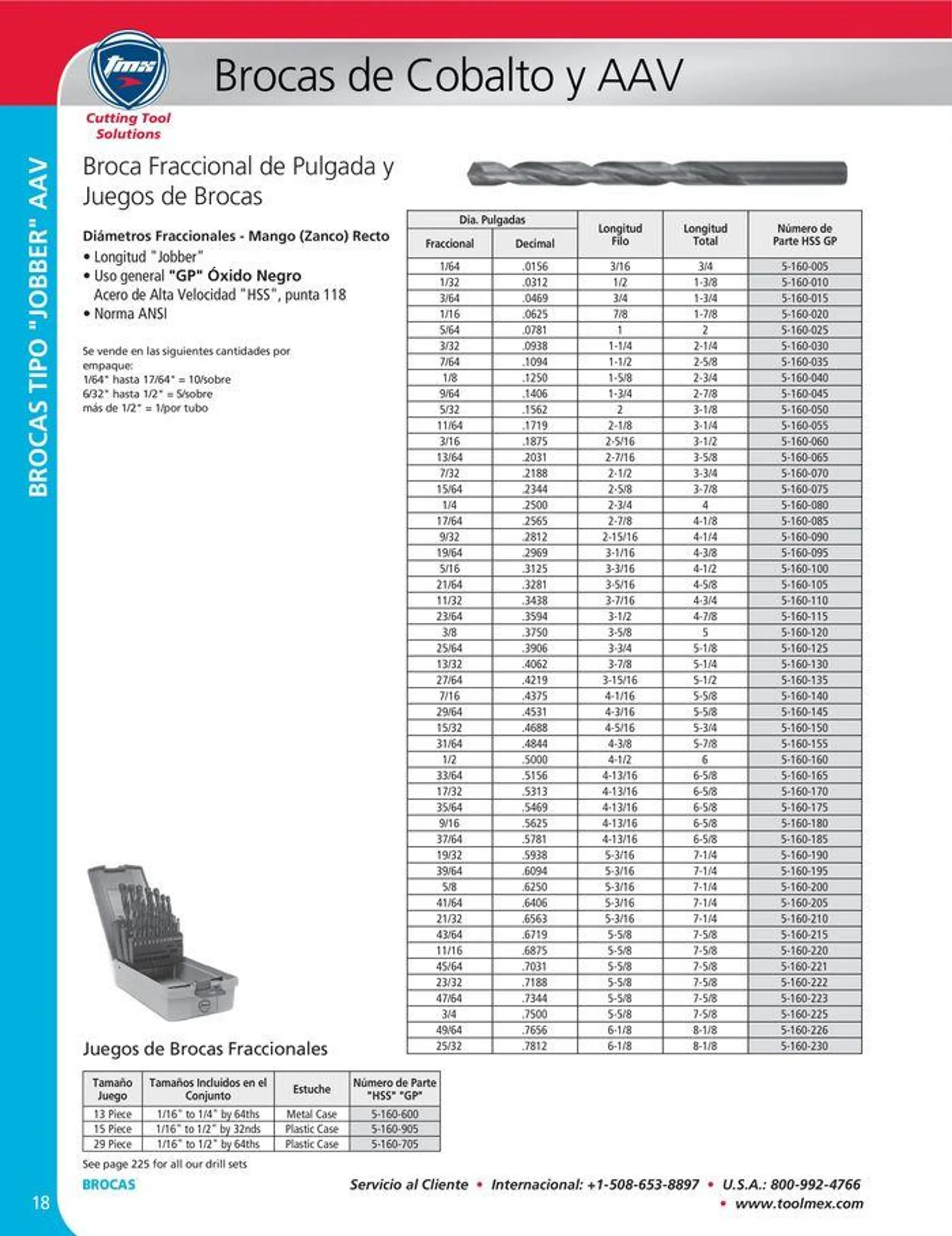 Catalogo de Cutting tool solution 15 de enero al 31 de diciembre 2024 - Pag 18