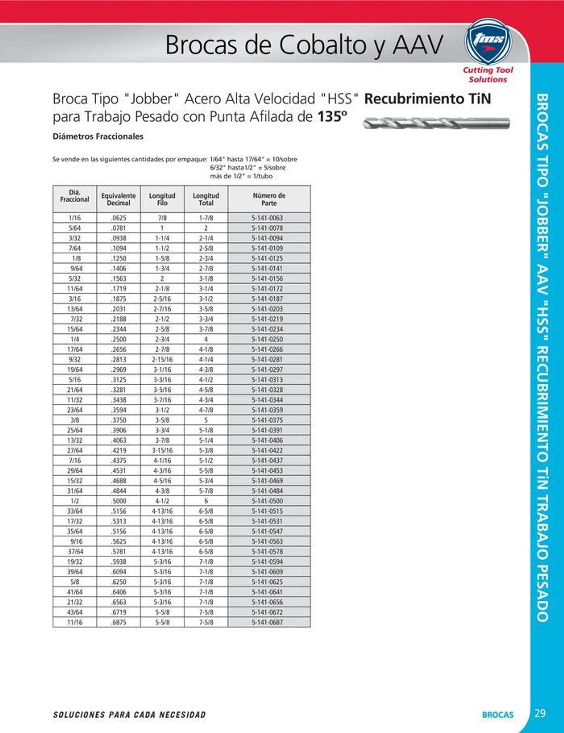 Catalogo de Cutting tool solution 15 de enero al 31 de diciembre 2024 - Pag 29