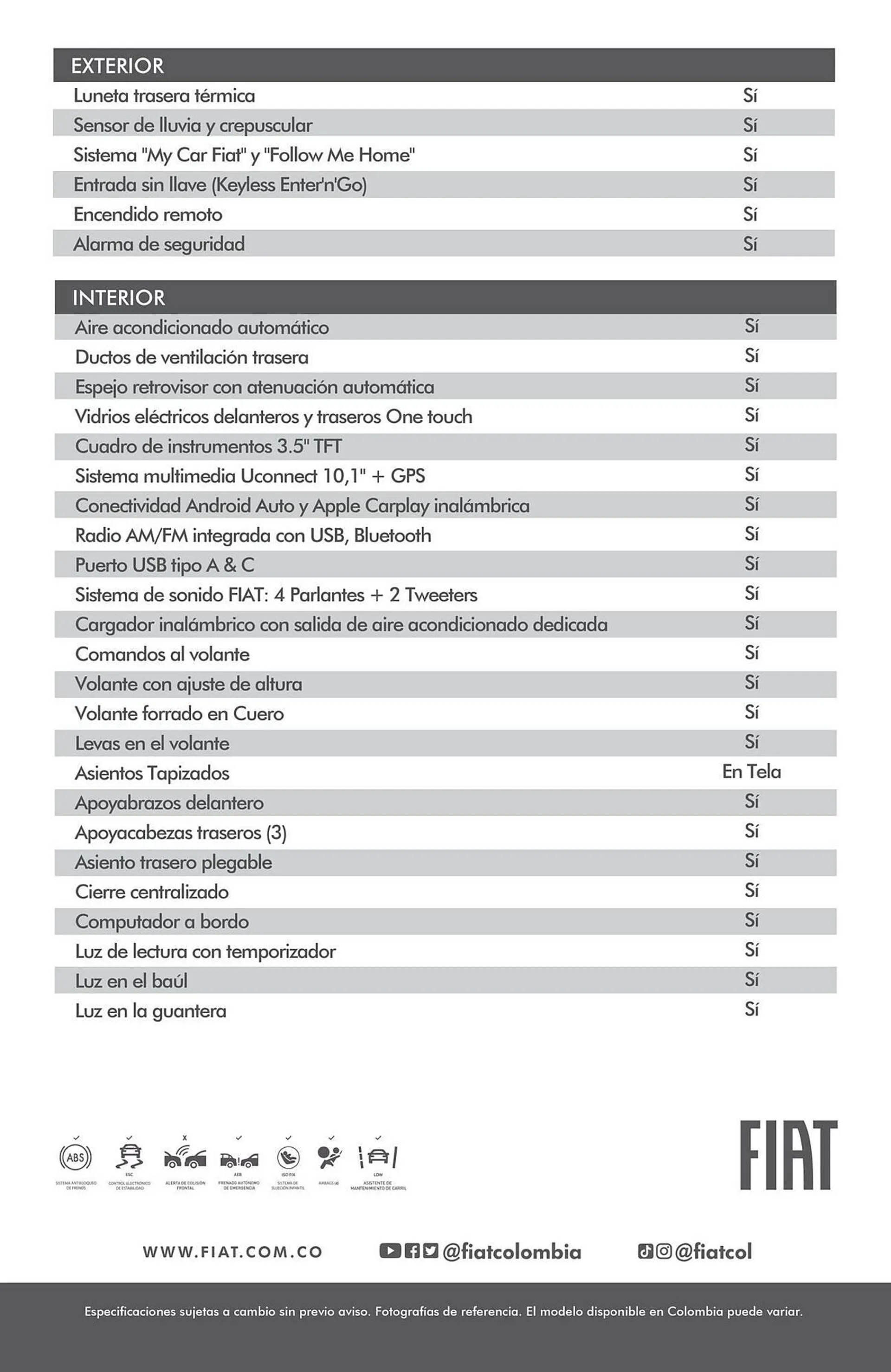 Catalogo de Catálogo Fiat 8 de abril al 8 de abril 2025 - Pag 4