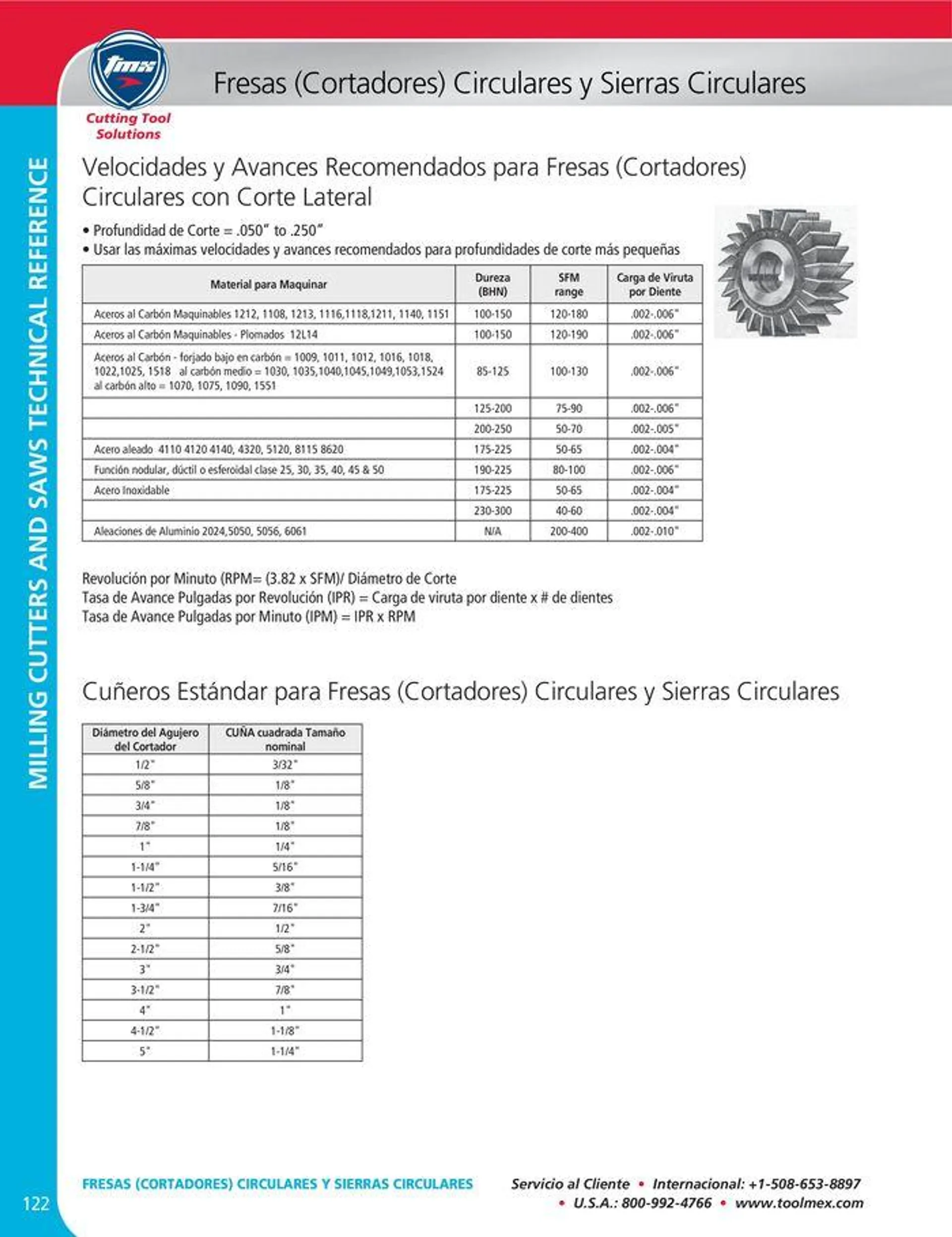 Catalogo de Cutting tool solution 15 de enero al 31 de diciembre 2024 - Pag 122