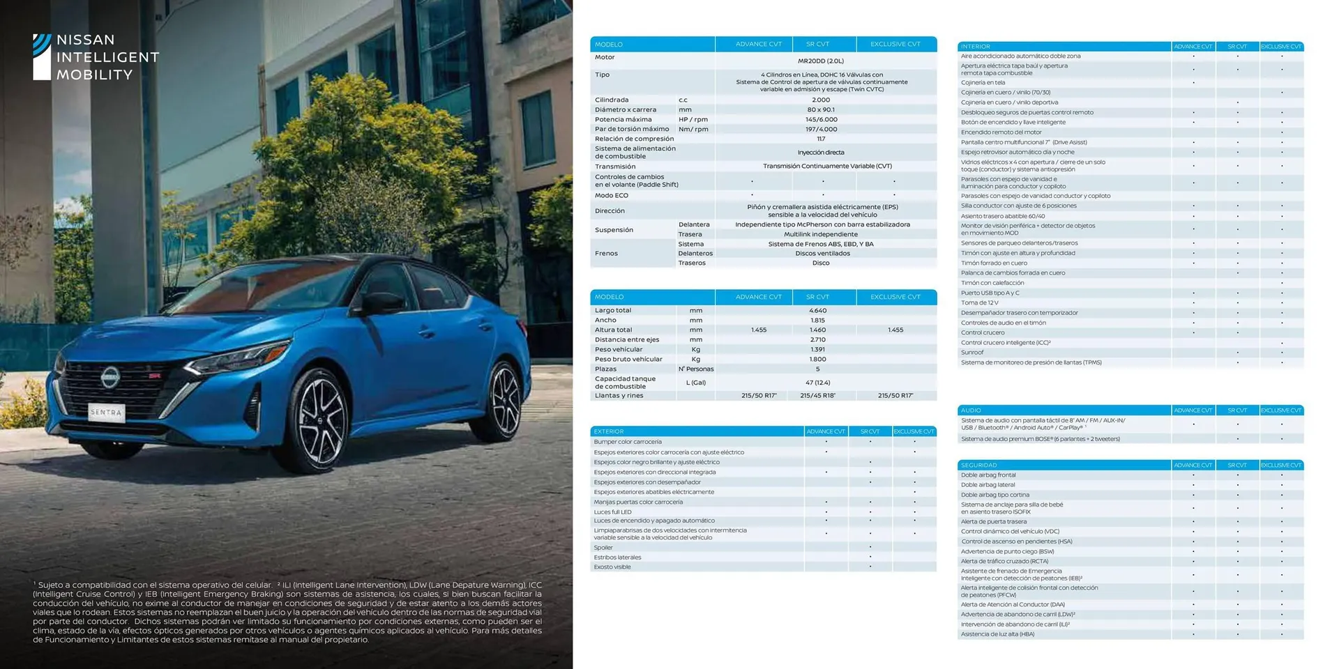 Catalogo de Catálogo Nissan 31 de mayo al 30 de mayo 2025 - Pag 8