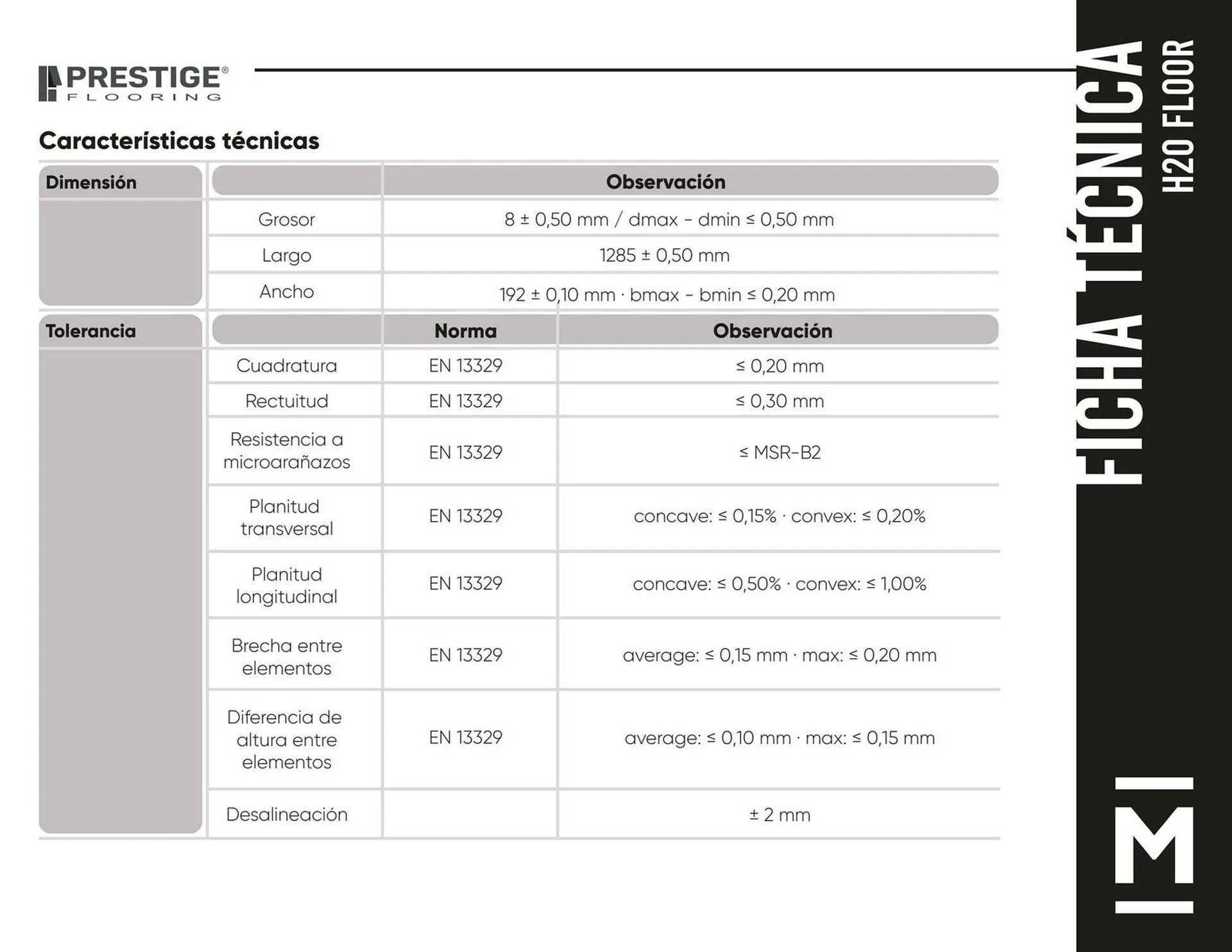 Catalogo de Catálogo Madecentro 14 de enero al 22 de enero 2025 - Pag 27