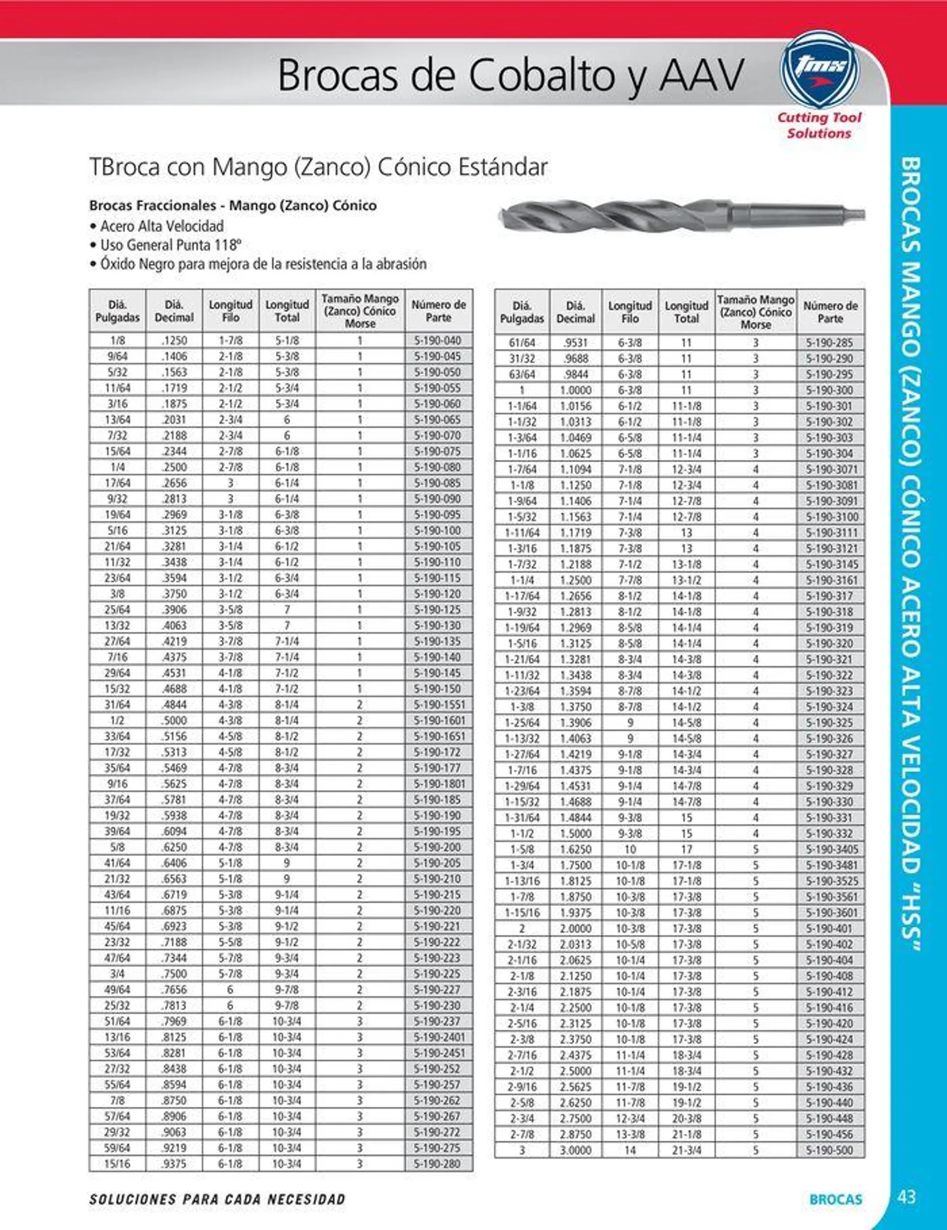 Catalogo de Cutting tool solution 15 de enero al 31 de diciembre 2024 - Pag 43