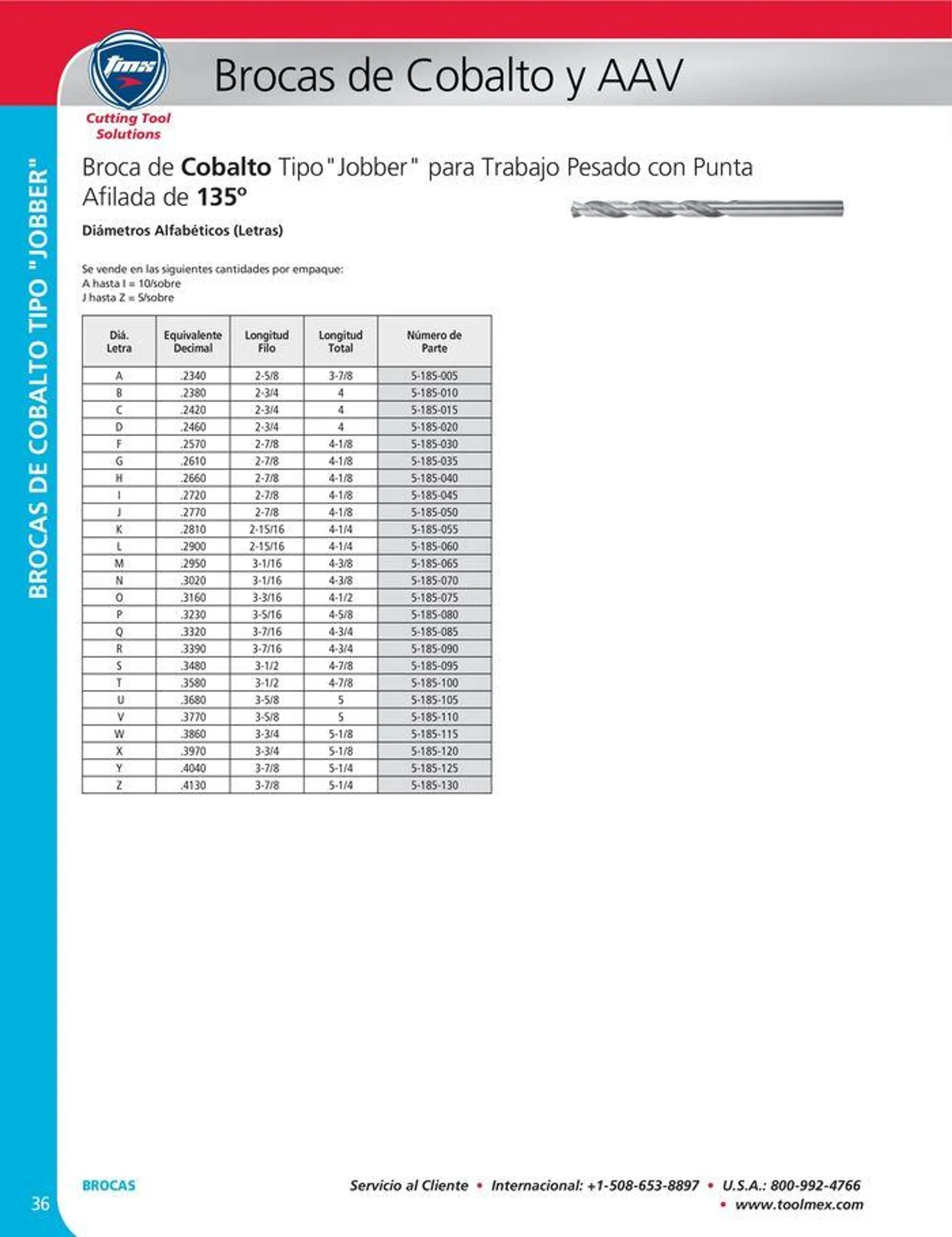 Catalogo de Cutting tool solution 15 de enero al 31 de diciembre 2024 - Pag 36