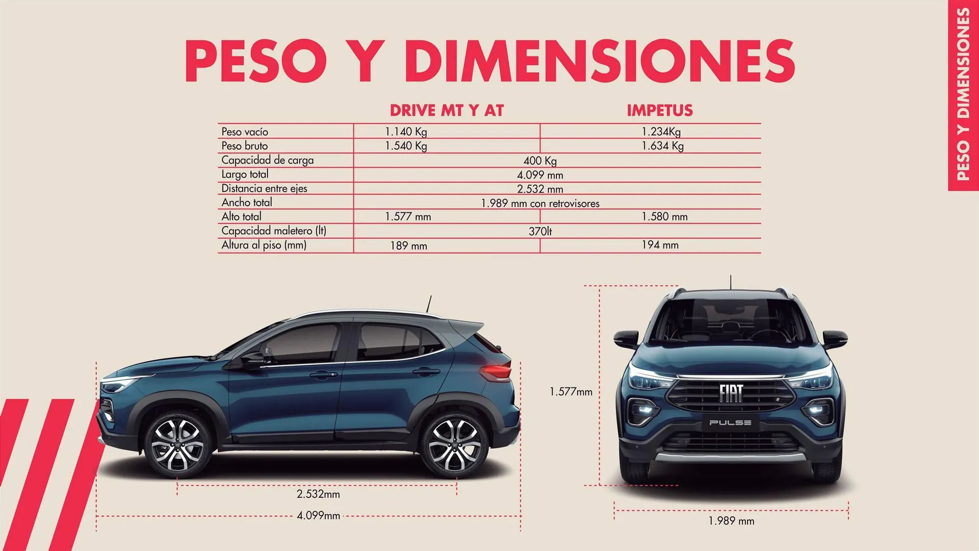 Catalogo de Catálogo Fiat 8 de abril al 30 de abril 2024 - Pag 25