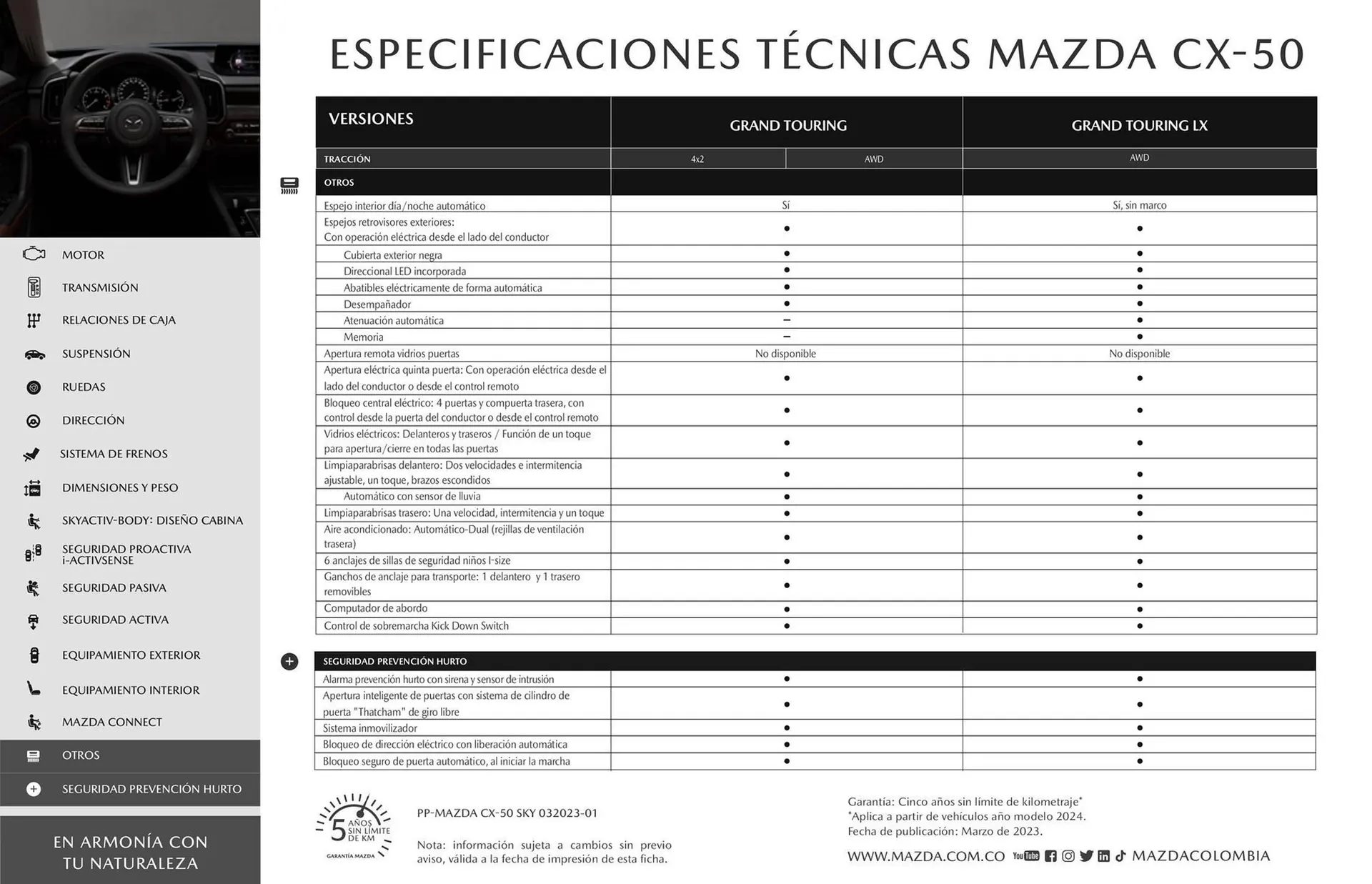 Catalogo de Catálogo Mazda 3 de octubre al 3 de octubre 2024 - Pag 17