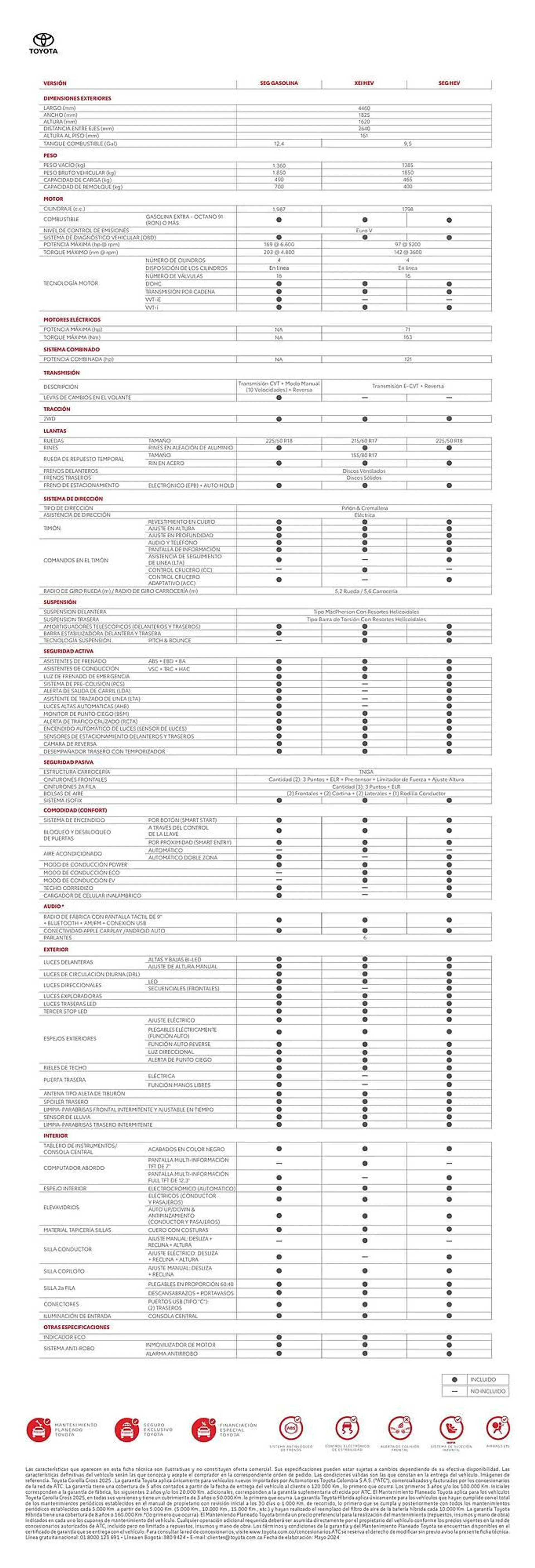 Catalogo de Catálogo Toyota 30 de abril al 31 de mayo 2025 - Pag 2