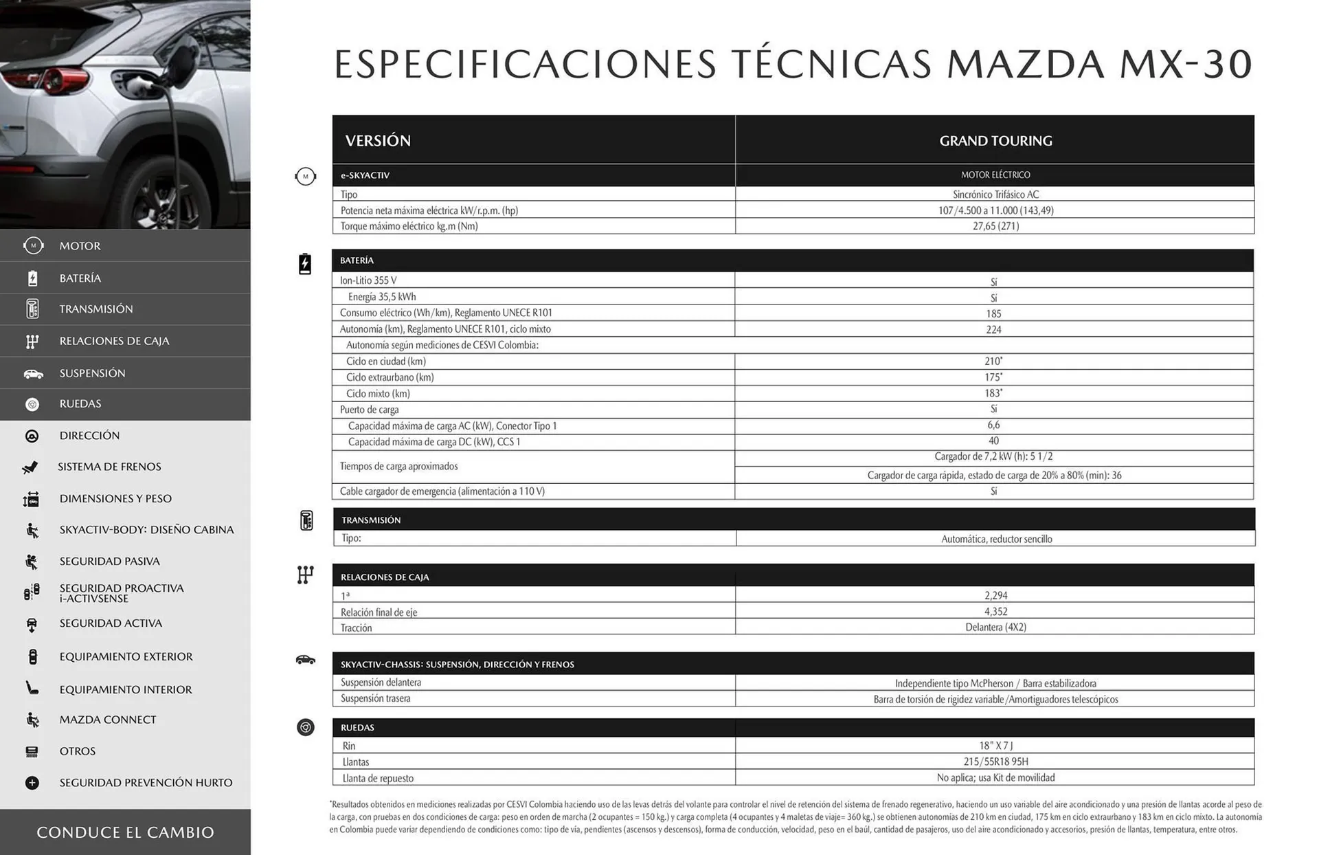 Catalogo de Catálogo Mazda 3 de octubre al 3 de octubre 2024 - Pag 15