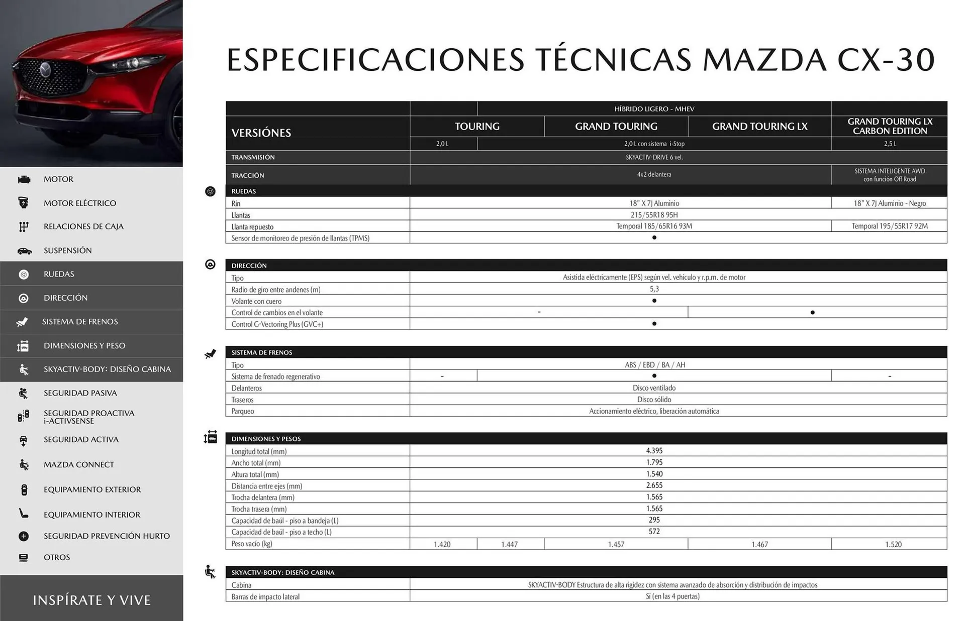 Catalogo de Catálogo Concesionario Jorge Cortes 22 de abril al 22 de abril 2025 - Pag 16