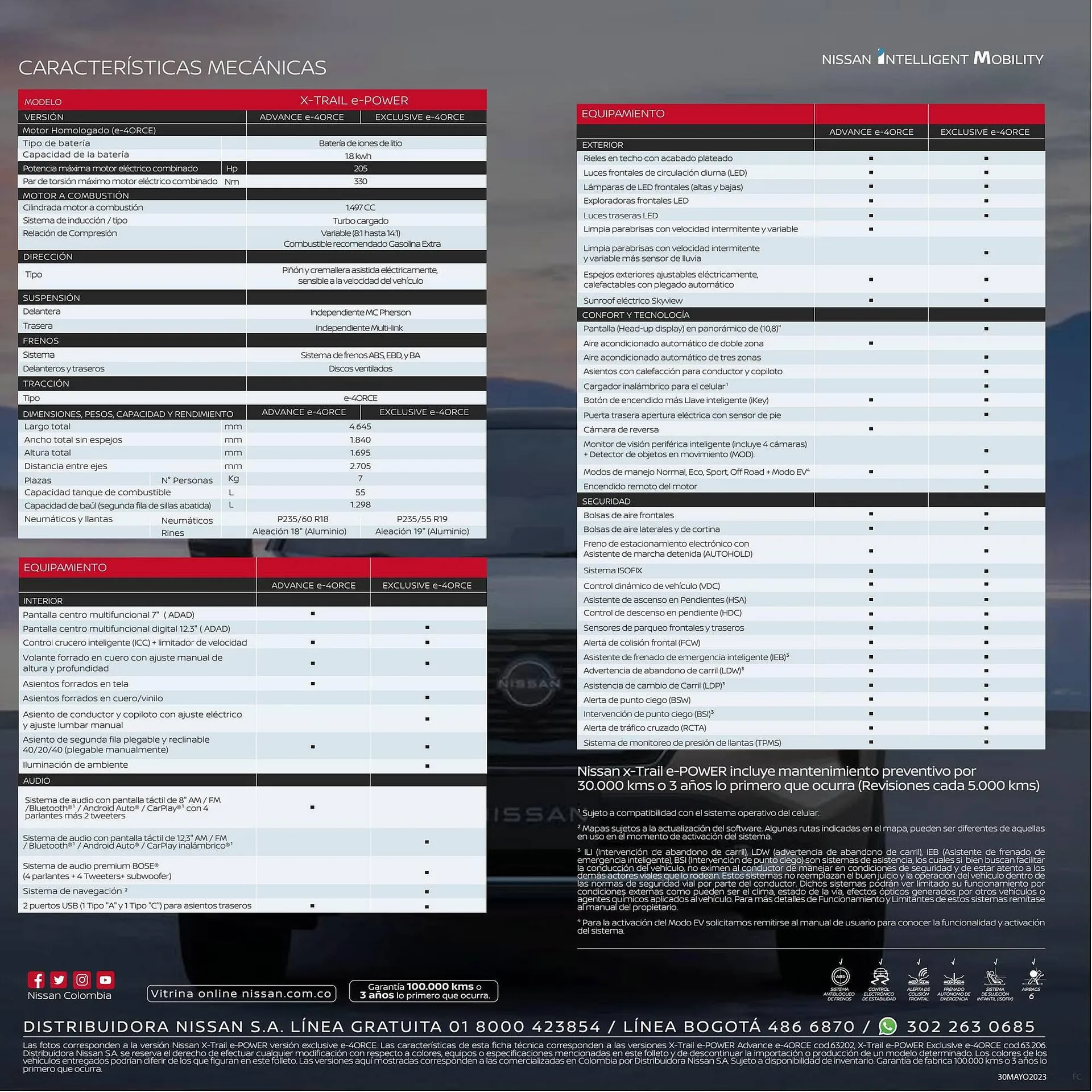 Catalogo de Catálogo Nissan 18 de junio al 18 de junio 2024 - Pag 2