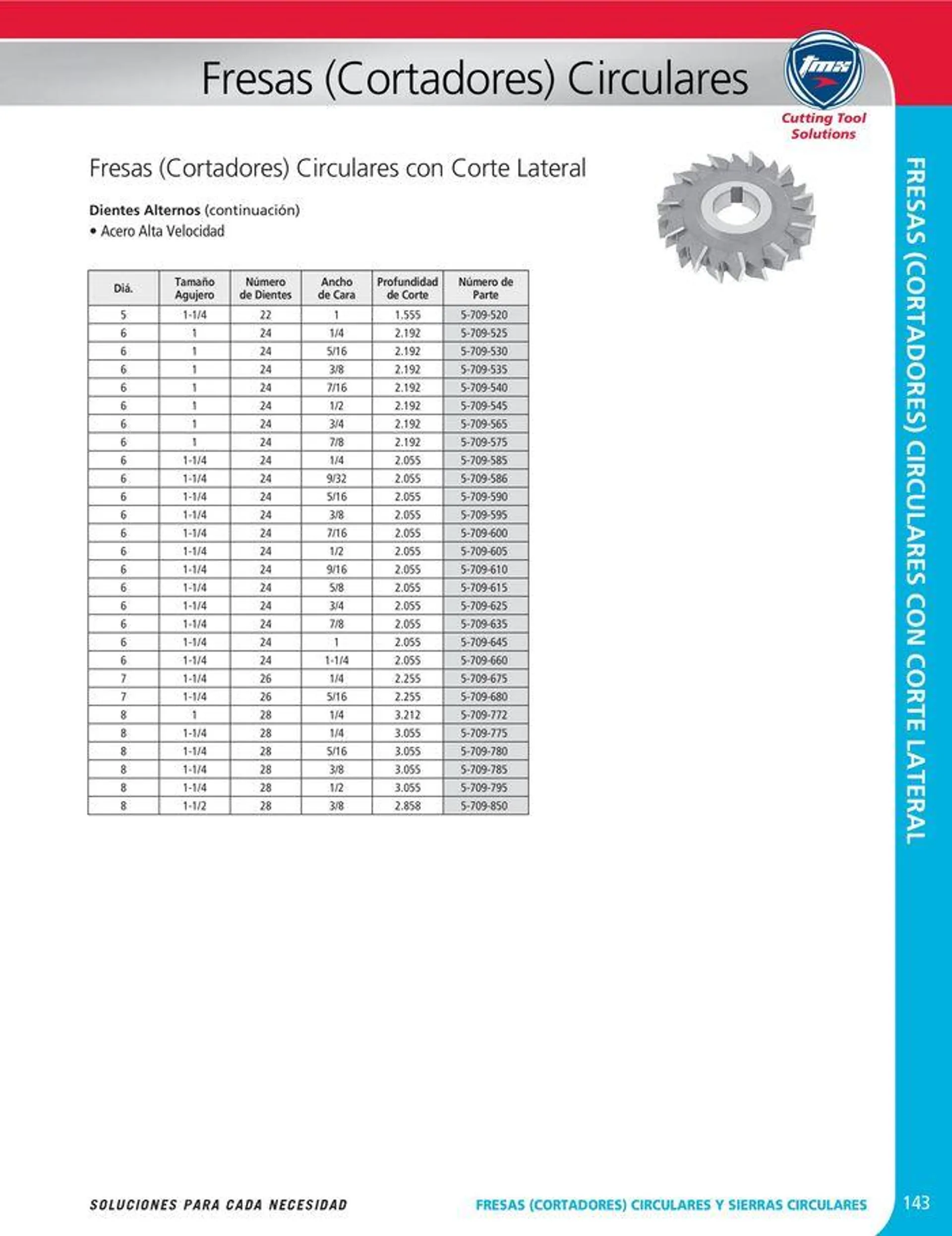 Catalogo de Cutting tool solution 15 de enero al 31 de diciembre 2024 - Pag 143