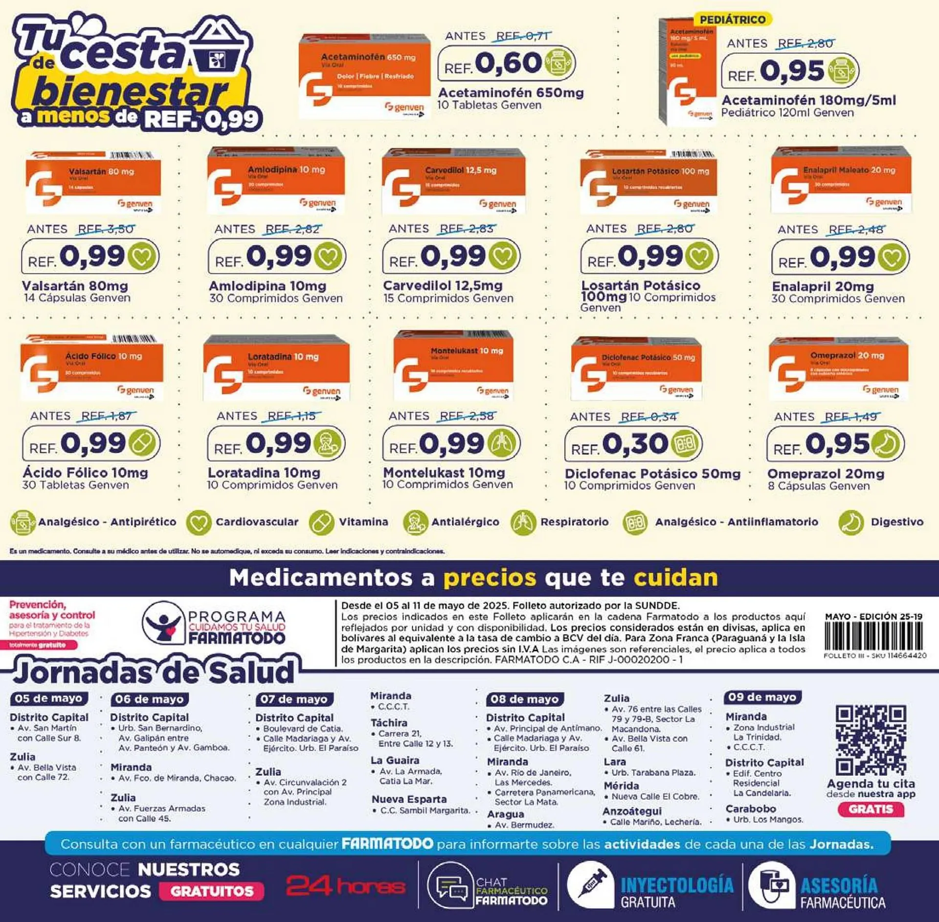 Catalogo de Catálogo FarmaTodo 5 de mayo al 11 de mayo 2025 - Pag 13