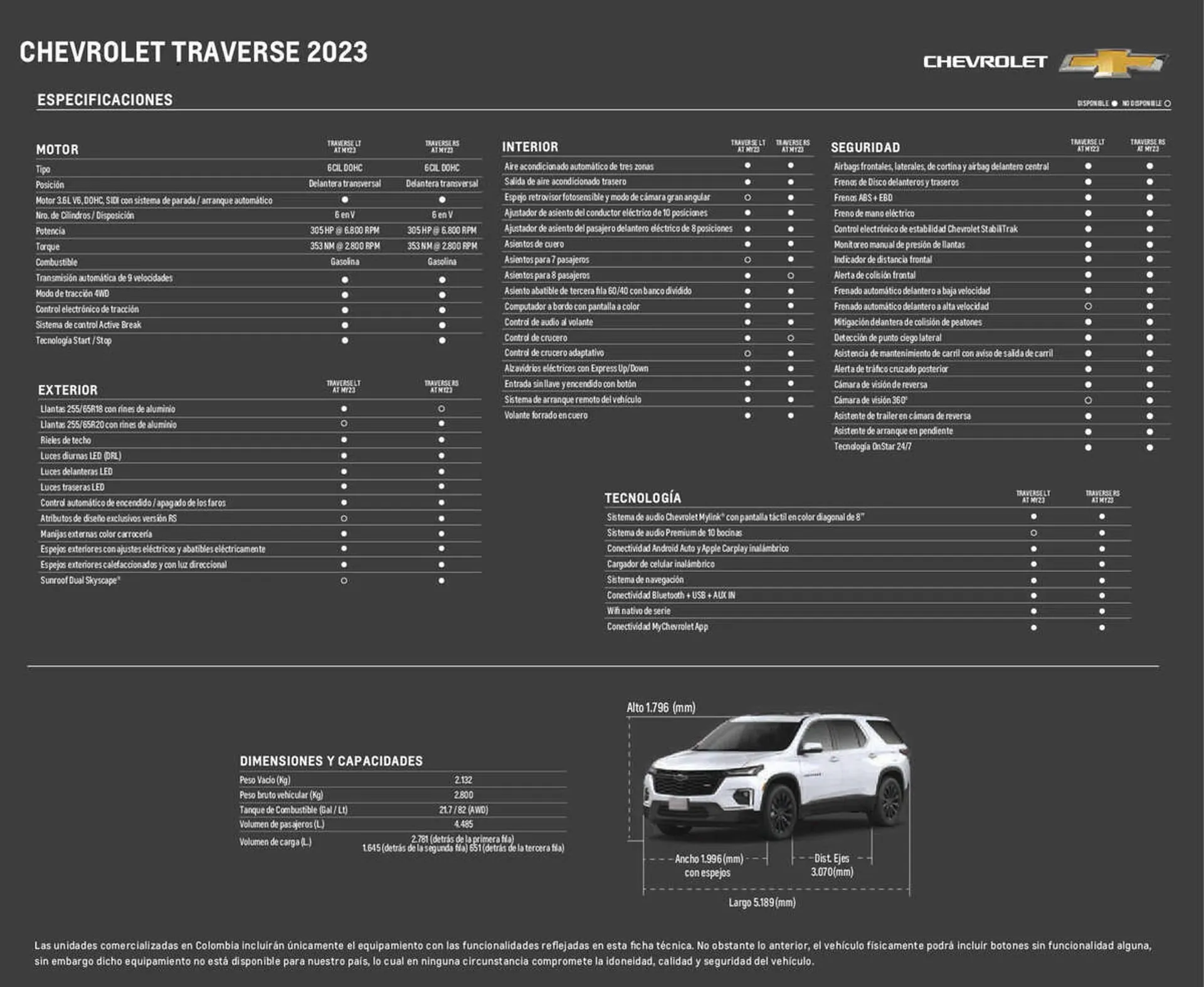 Catalogo de Catálogo Chevrolet 17 de julio al 22 de julio 2024 - Pag 2