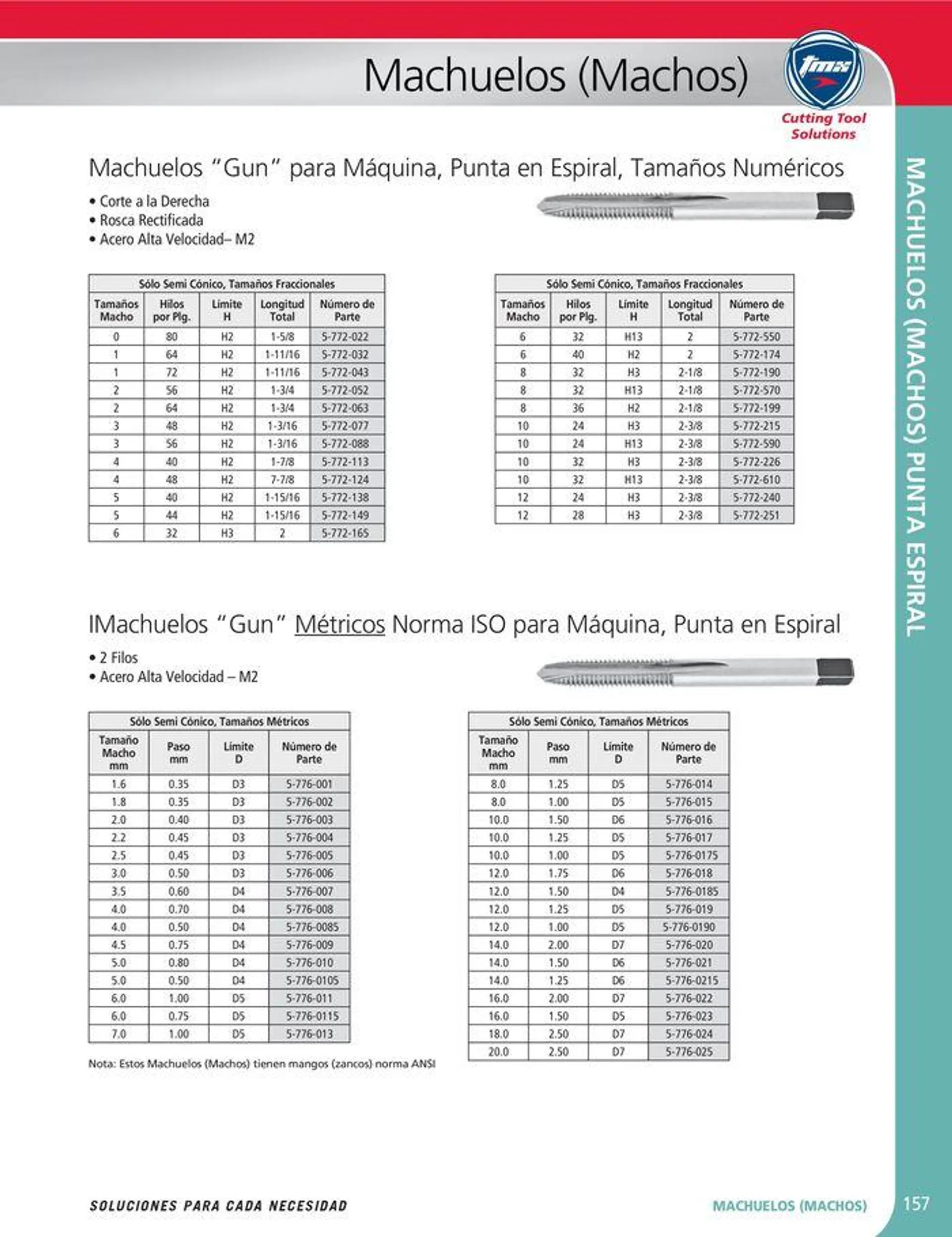 Catalogo de Cutting tool solution 15 de enero al 31 de diciembre 2024 - Pag 157