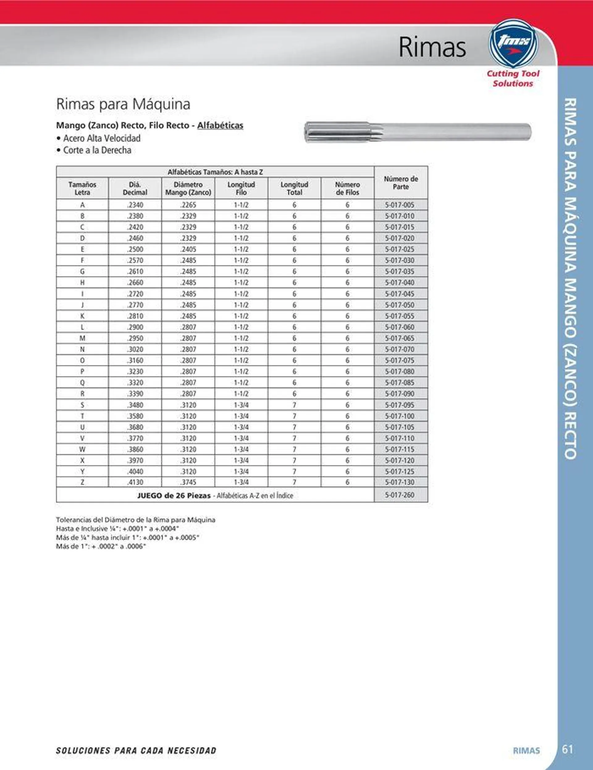 Catalogo de Cutting tool solution 15 de enero al 31 de diciembre 2024 - Pag 61