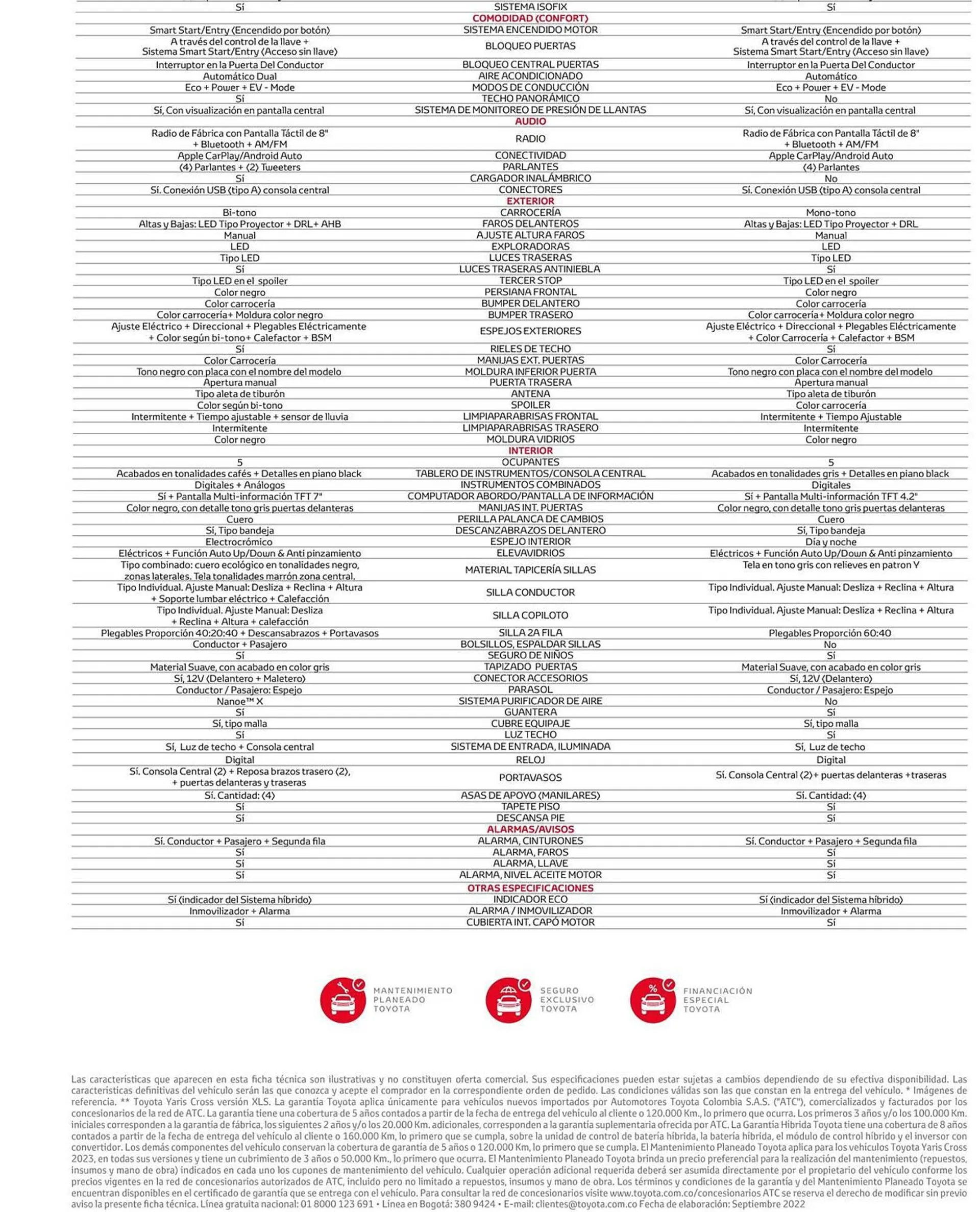 Catalogo de Catálogo Toyota 5 de octubre al 5 de octubre 2024 - Pag 3