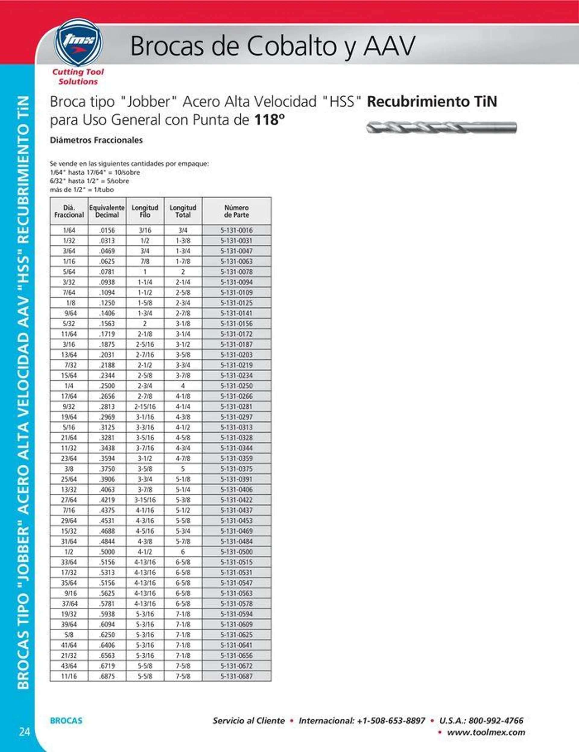 Catalogo de Cutting tool solution 15 de enero al 31 de diciembre 2024 - Pag 24