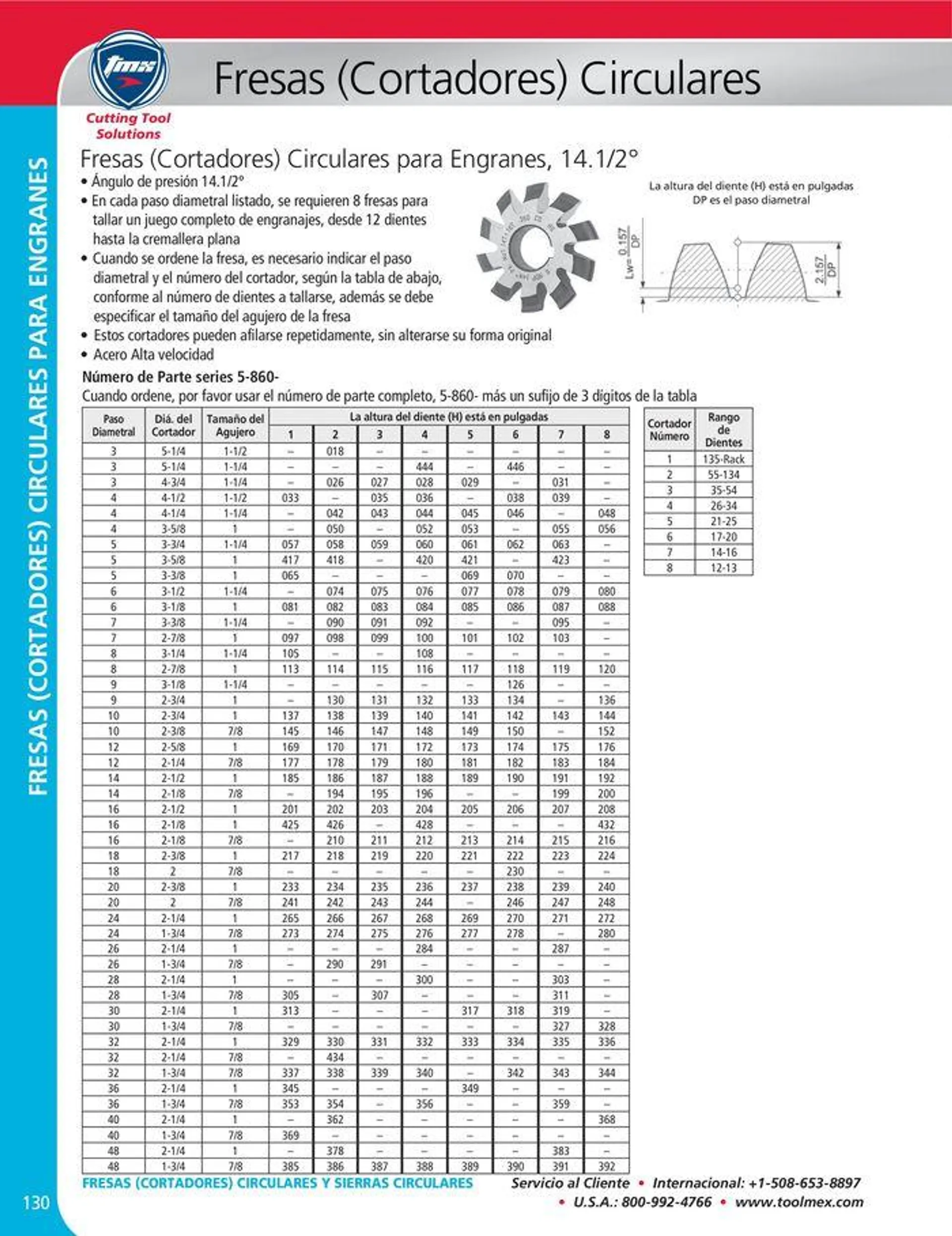 Catalogo de Cutting tool solution 15 de enero al 31 de diciembre 2024 - Pag 130