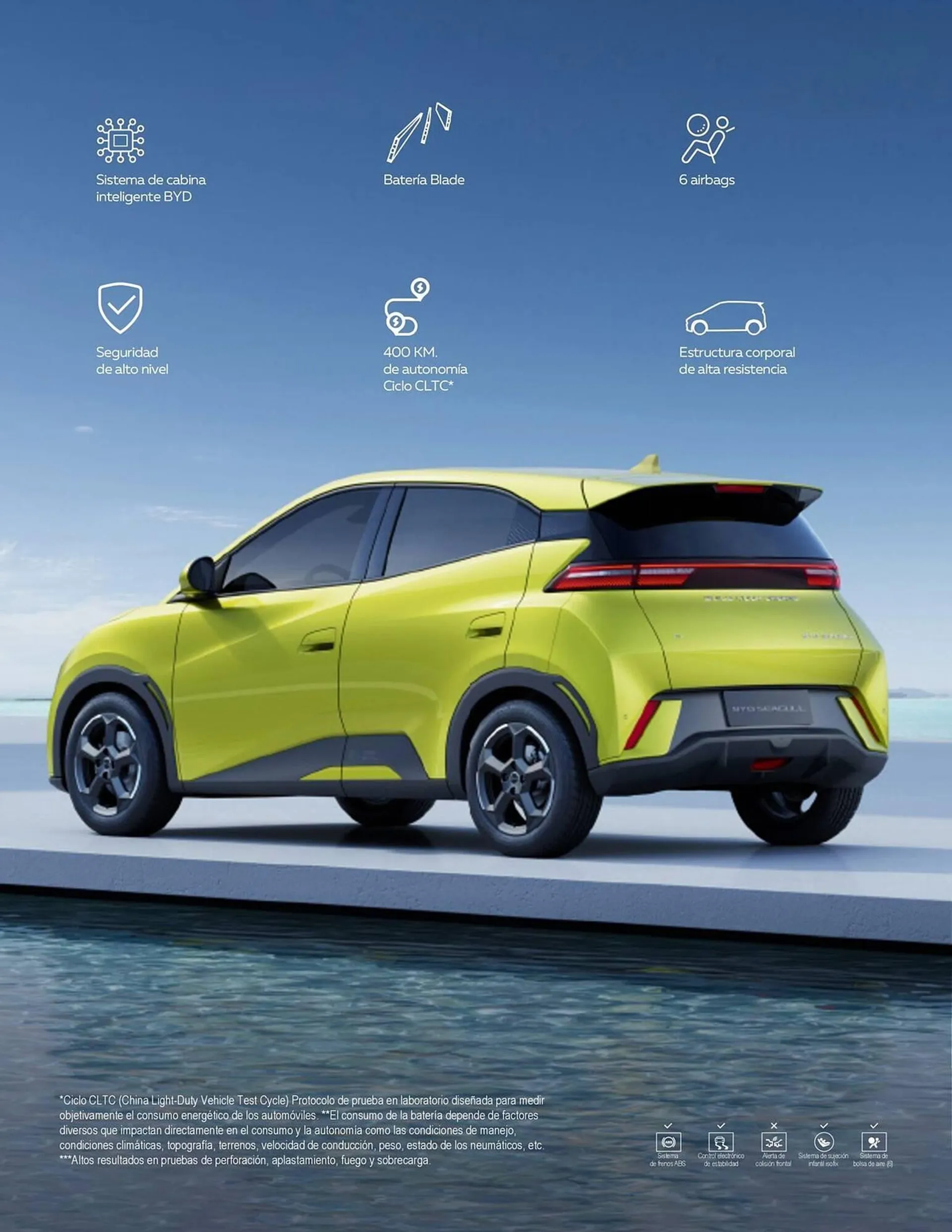 Catalogo de Catálogo Motorysa 7 de mayo al 31 de mayo 2025 - Pag 2