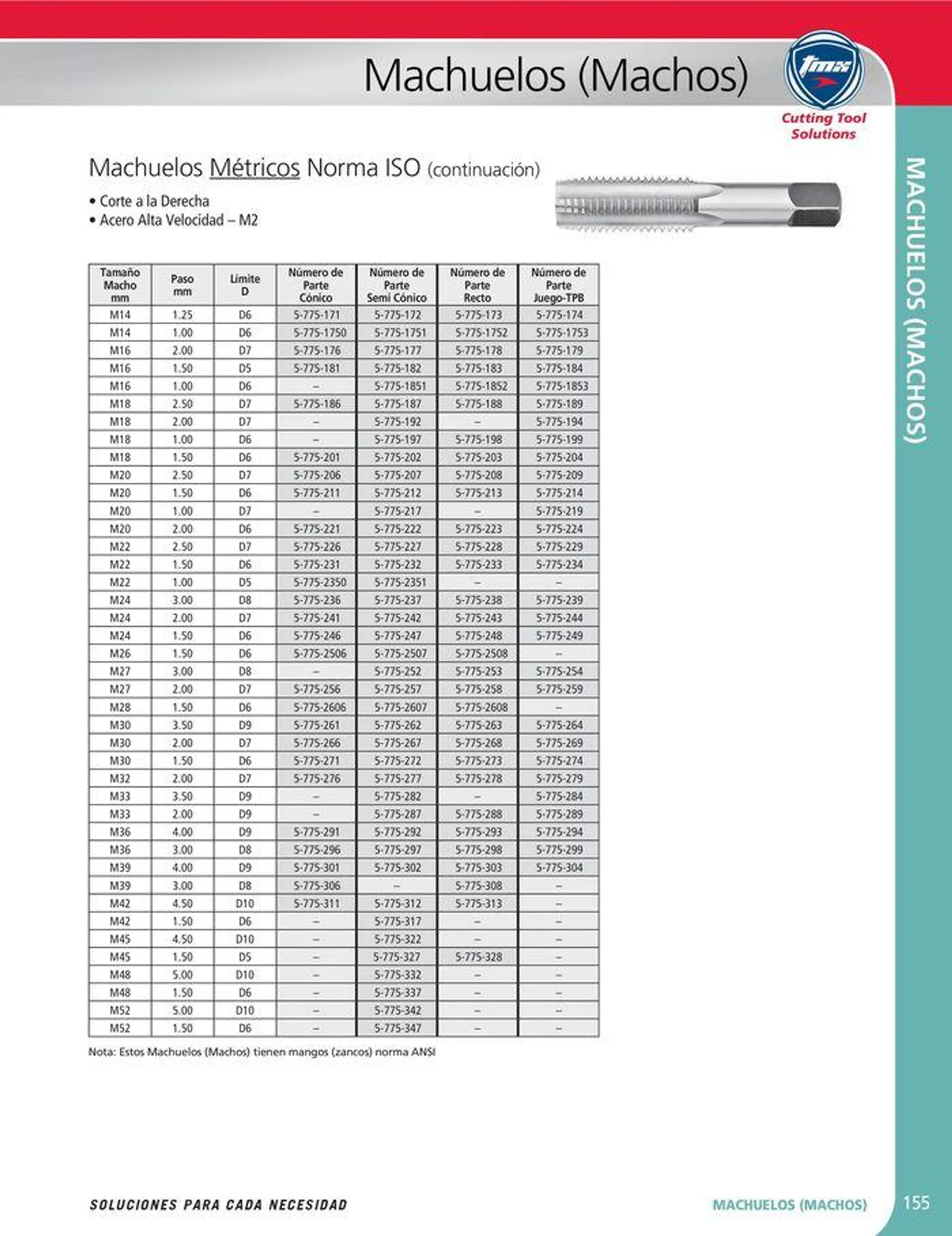 Catalogo de Cutting tool solution 15 de enero al 31 de diciembre 2024 - Pag 155