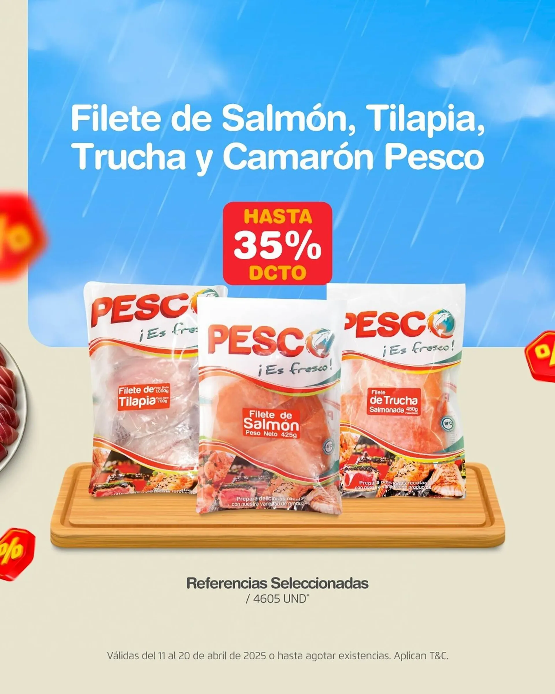 Catalogo de Catálogo Makro 14 de abril al 20 de abril 2025 - Pag 2