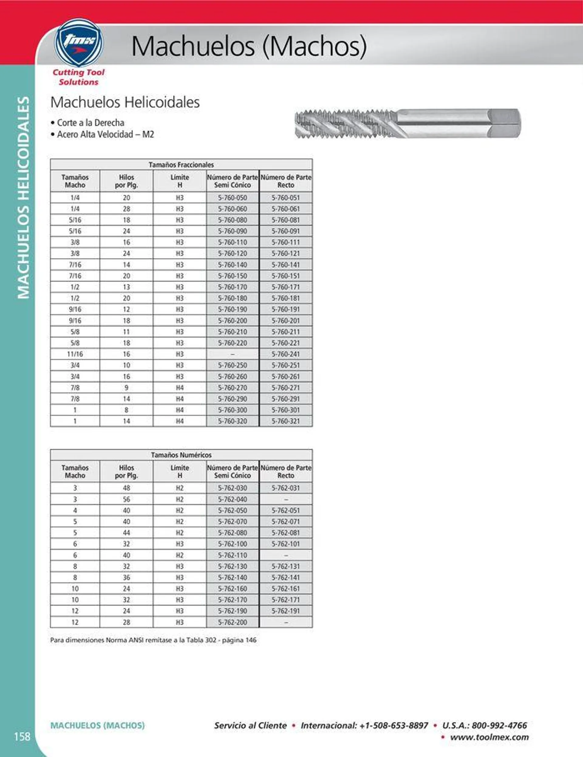 Catalogo de Cutting tool solution 15 de enero al 31 de diciembre 2024 - Pag 158