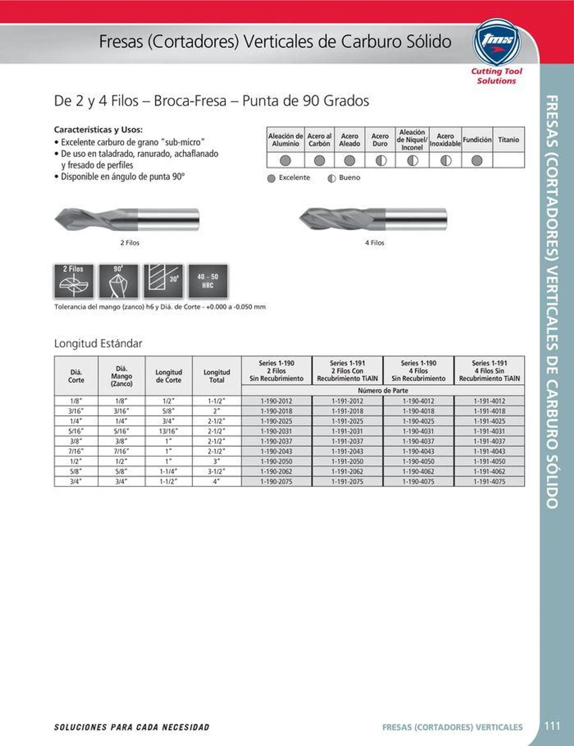 Catalogo de Cutting tool solution 15 de enero al 31 de diciembre 2024 - Pag 111