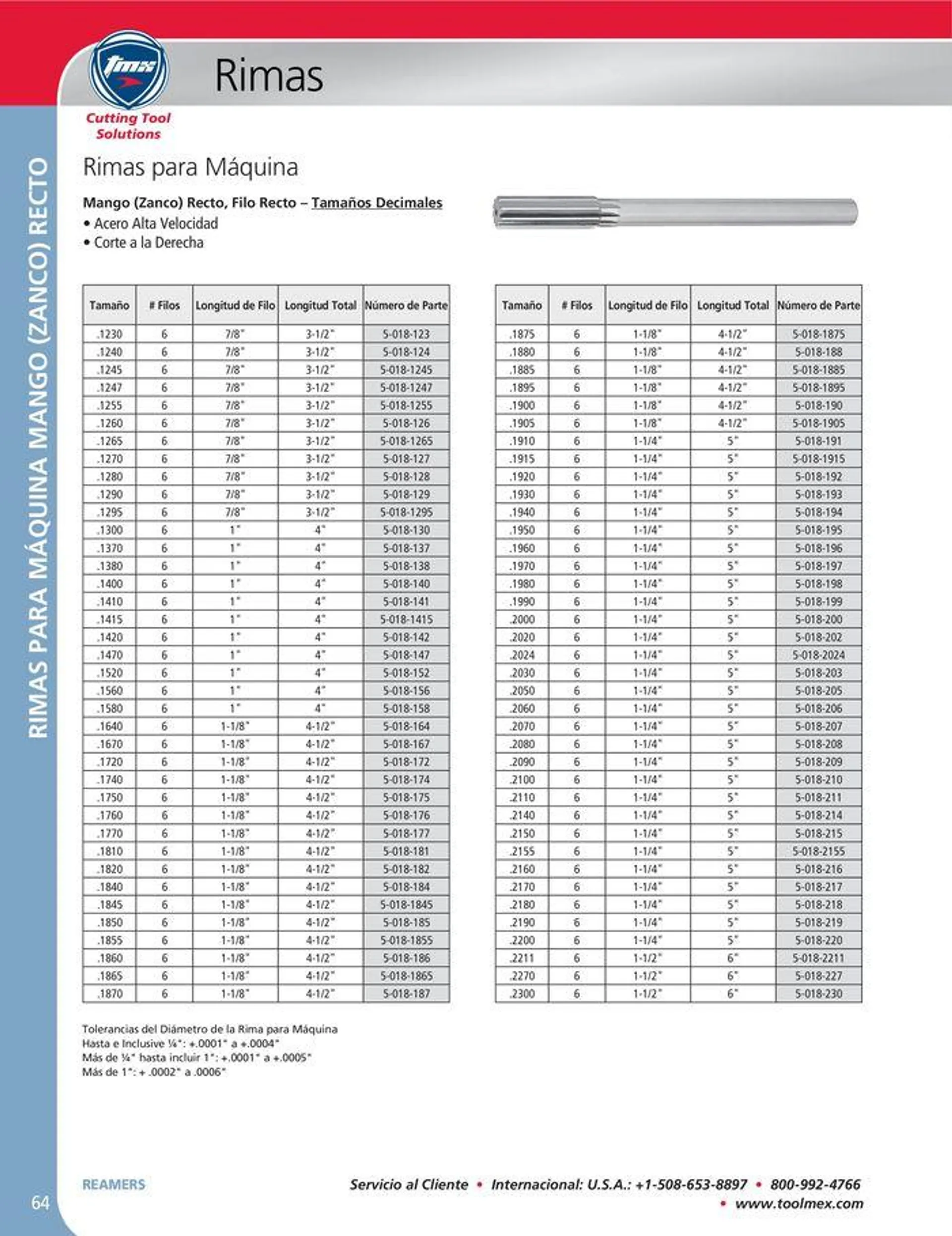 Catalogo de Cutting tool solution 15 de enero al 31 de diciembre 2024 - Pag 64