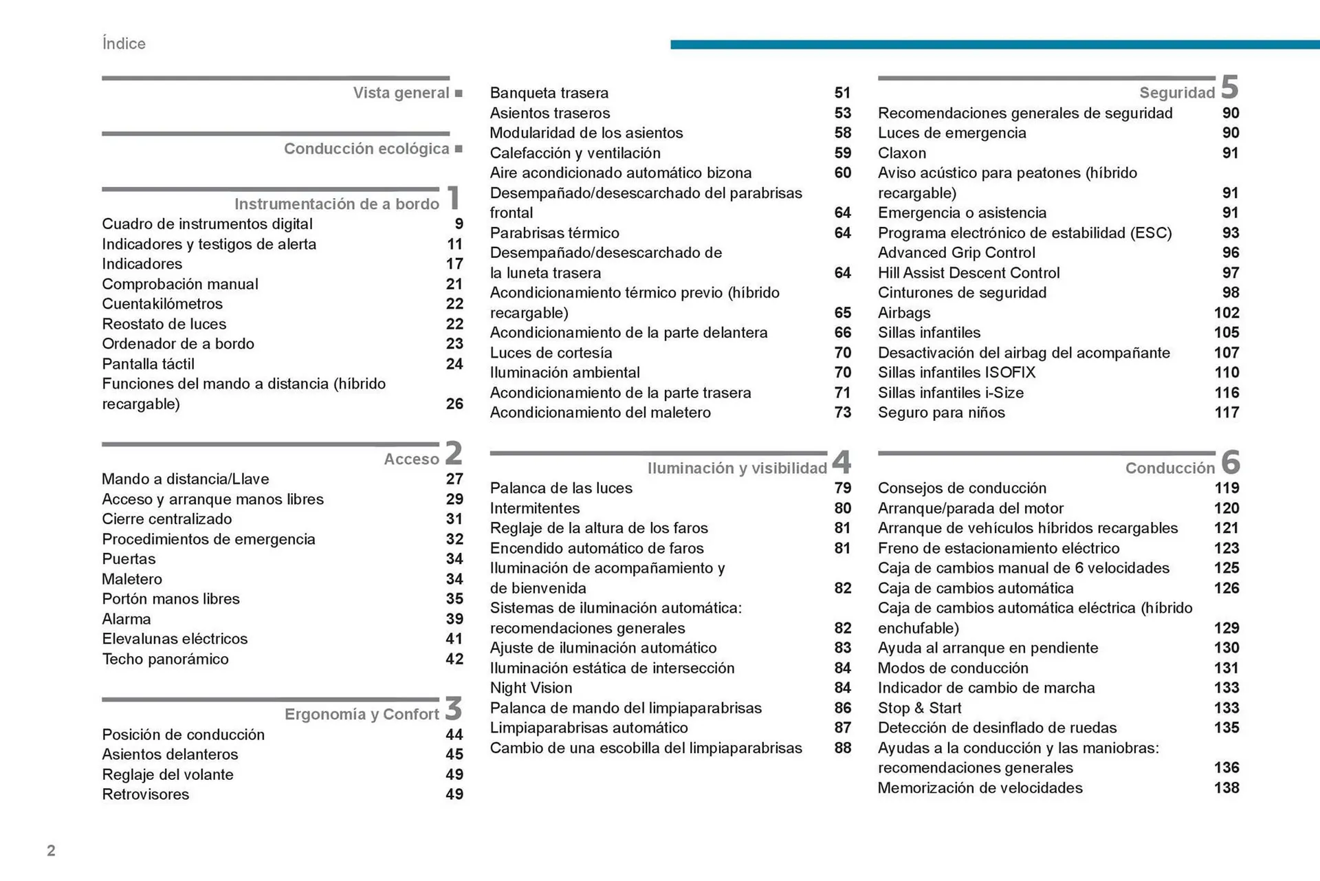 Catalogo de Catálogo Peugeot 16 de octubre al 16 de octubre 2024 - Pag 4