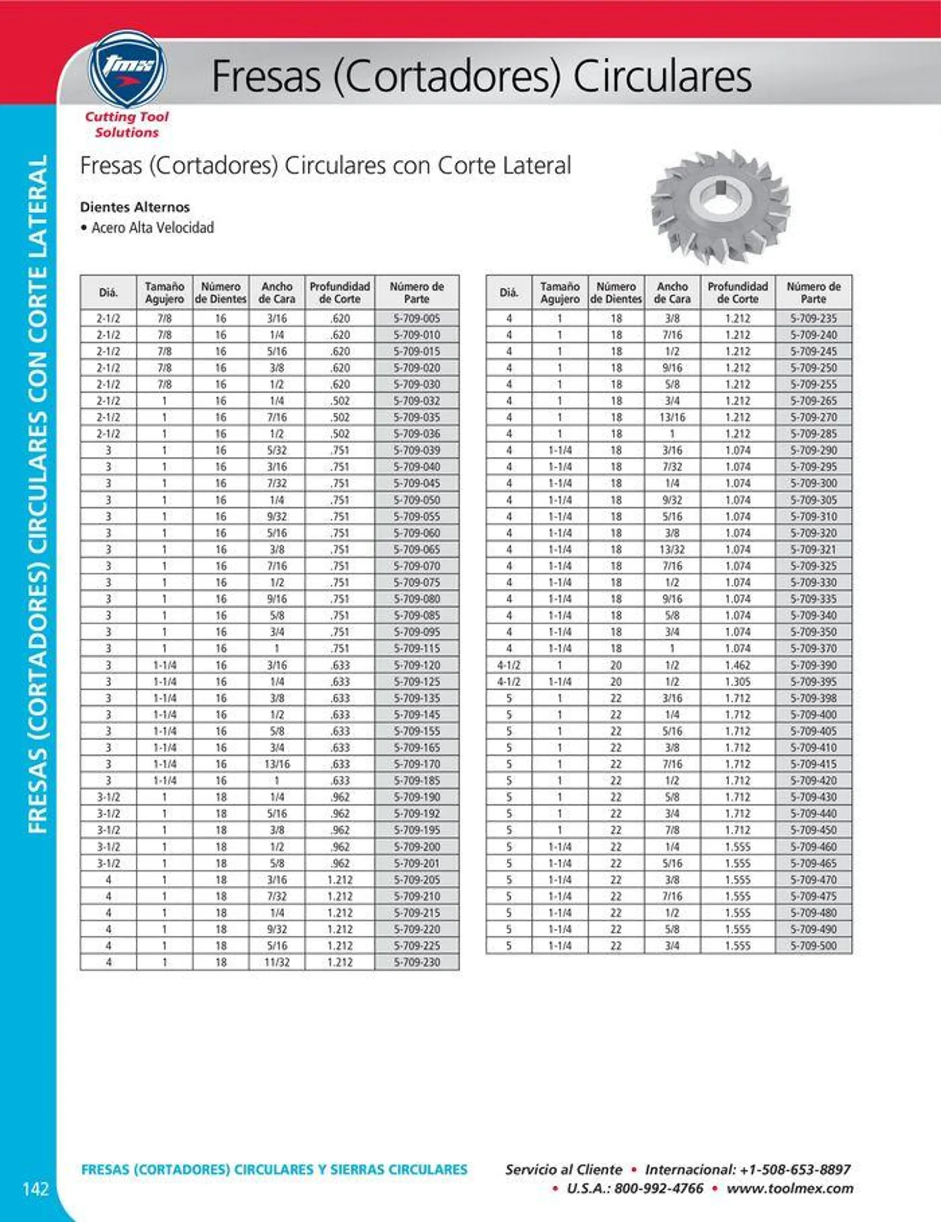 Catalogo de Cutting tool solution 15 de enero al 31 de diciembre 2024 - Pag 142