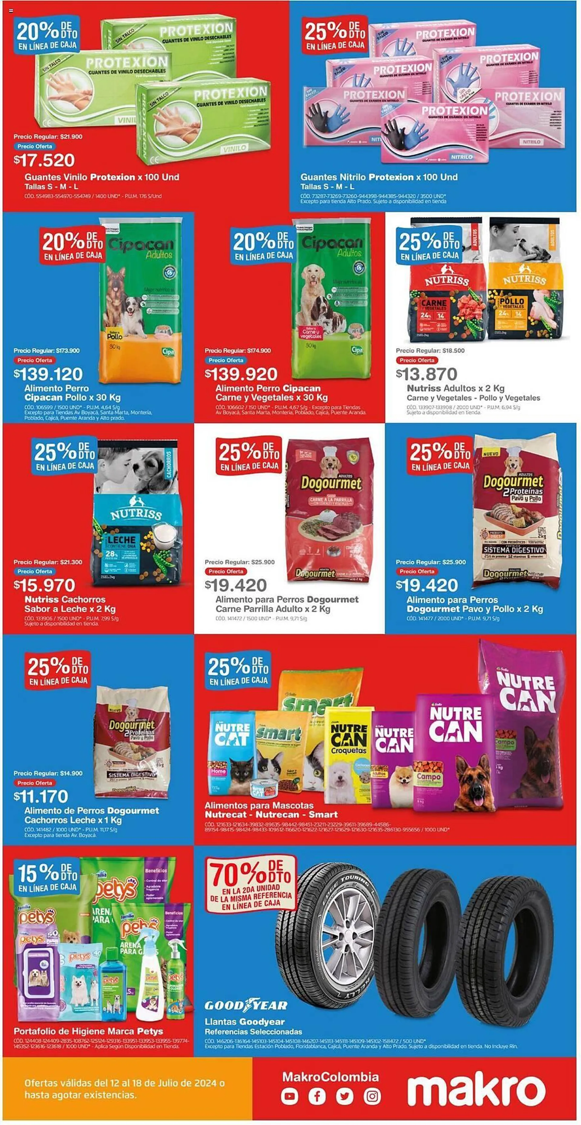 Catalogo de Catálogo Makro 12 de julio al 18 de julio 2024 - Pag 22