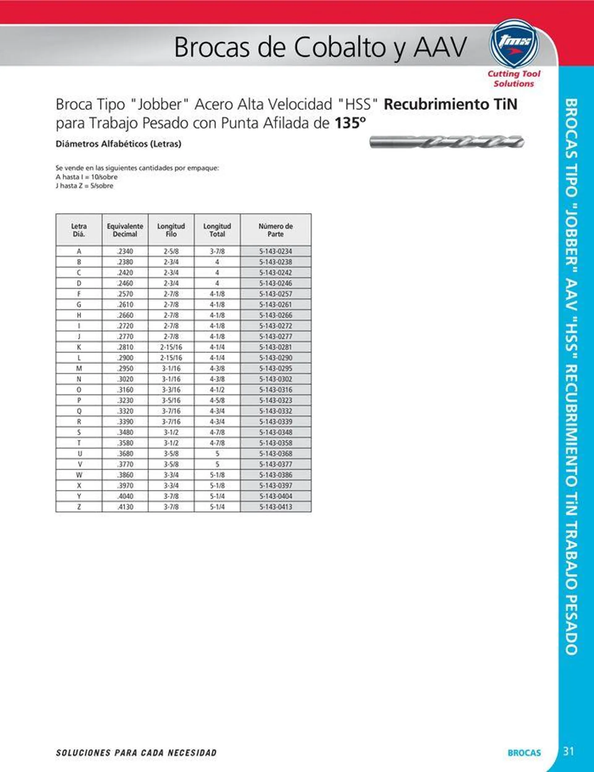 Catalogo de Cutting tool solution 15 de enero al 31 de diciembre 2024 - Pag 31