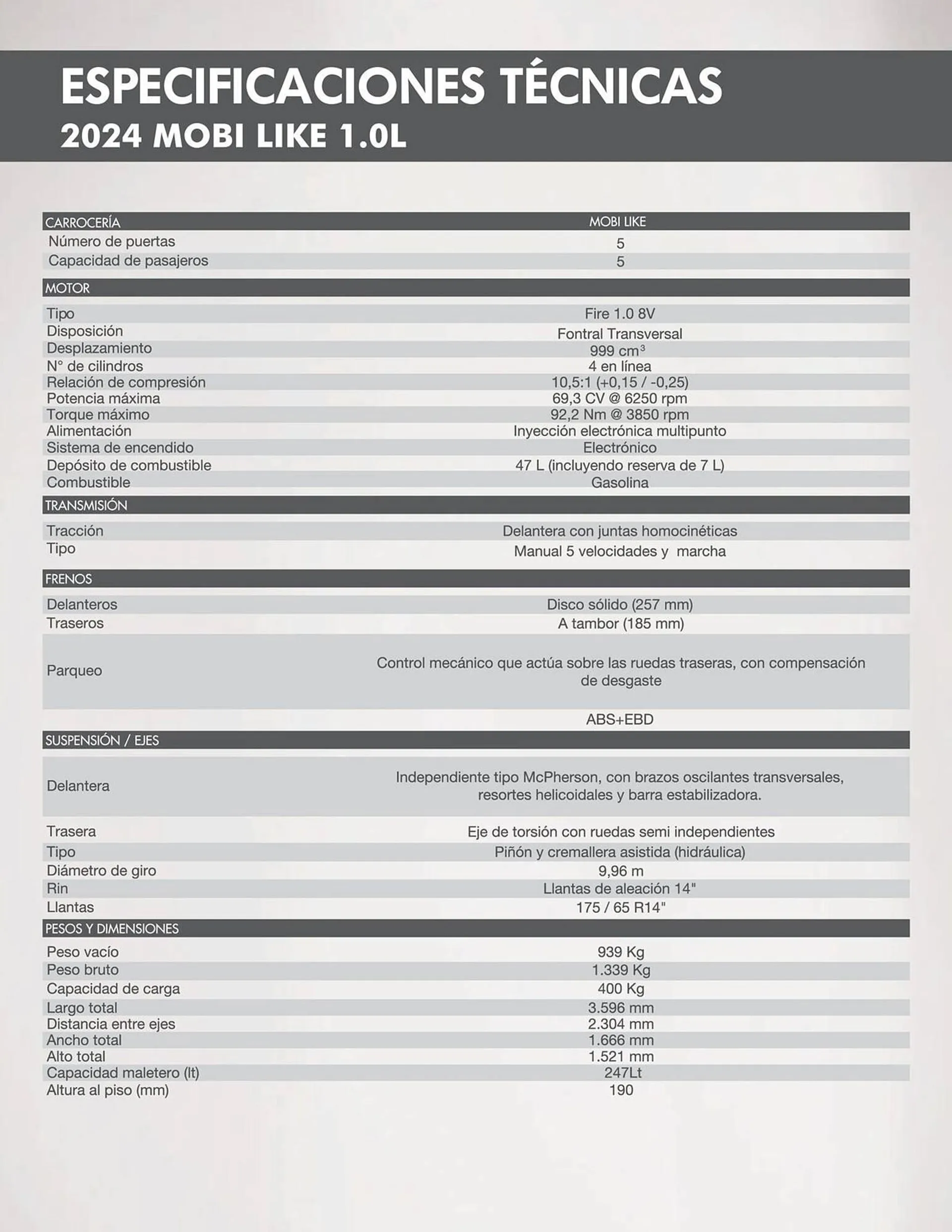 Catalogo de Catálogo Fiat 8 de abril al 8 de abril 2025 - Pag 4