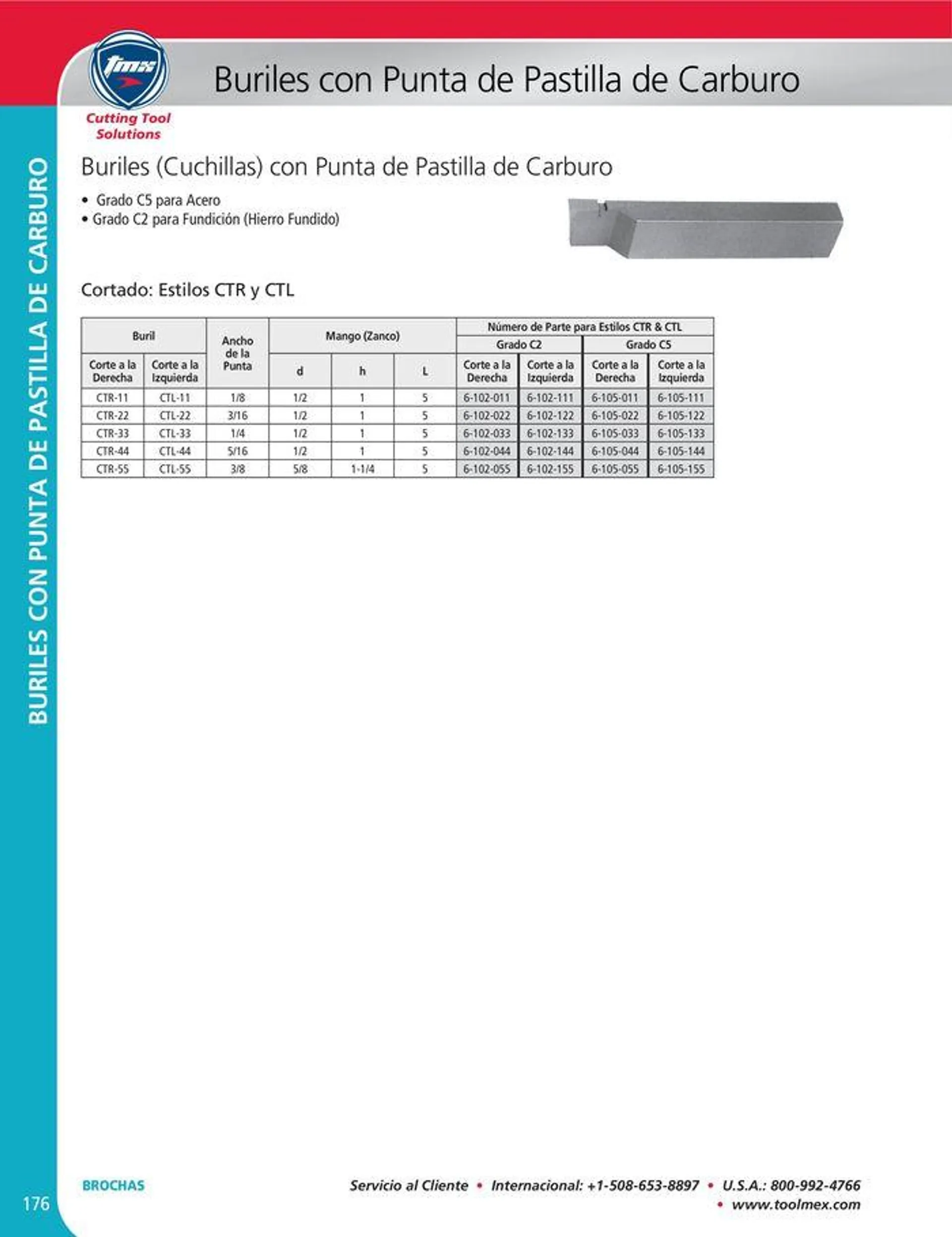 Catalogo de Cutting tool solution 15 de enero al 31 de diciembre 2024 - Pag 176