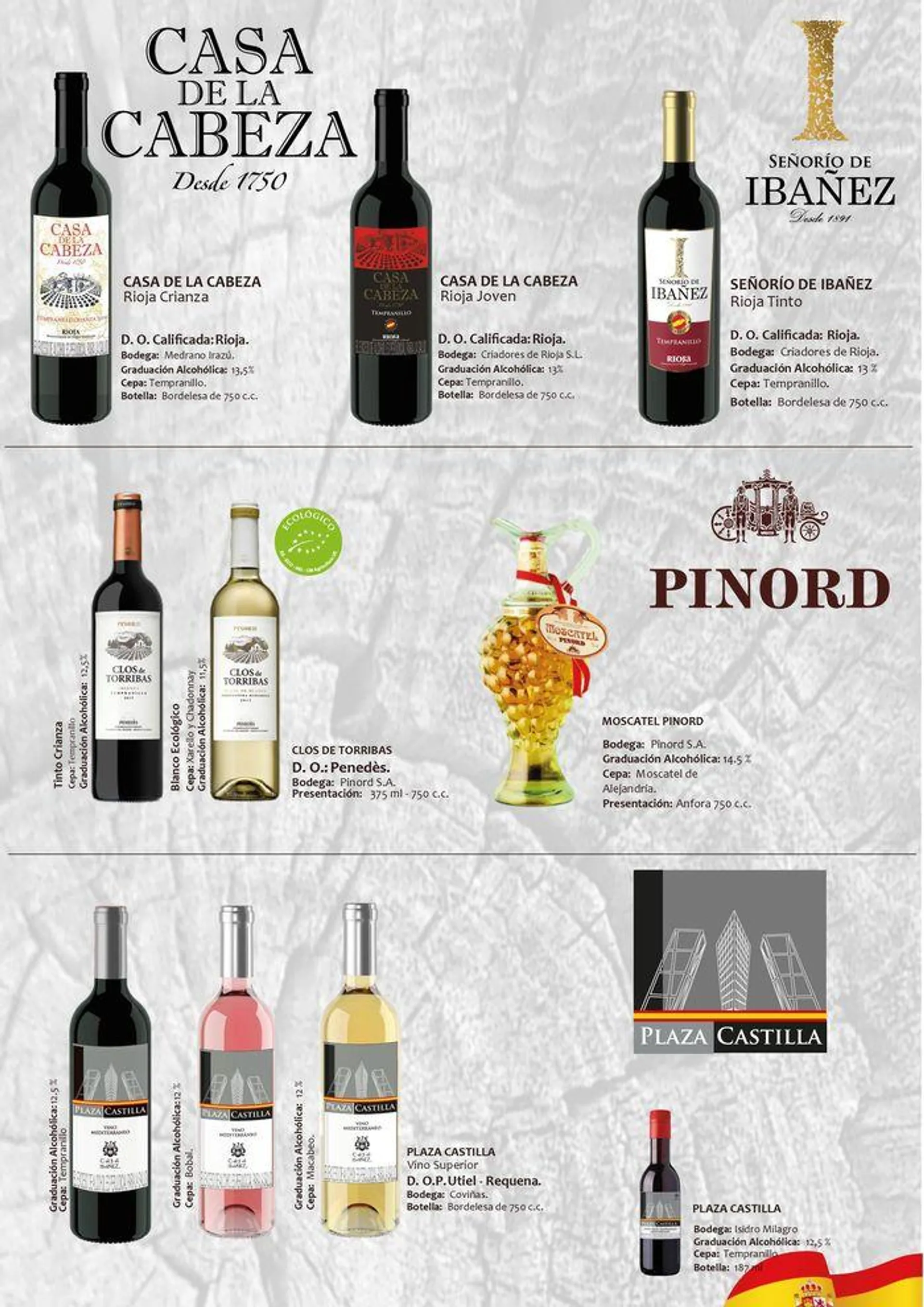 CATALOGO VINOS - 4