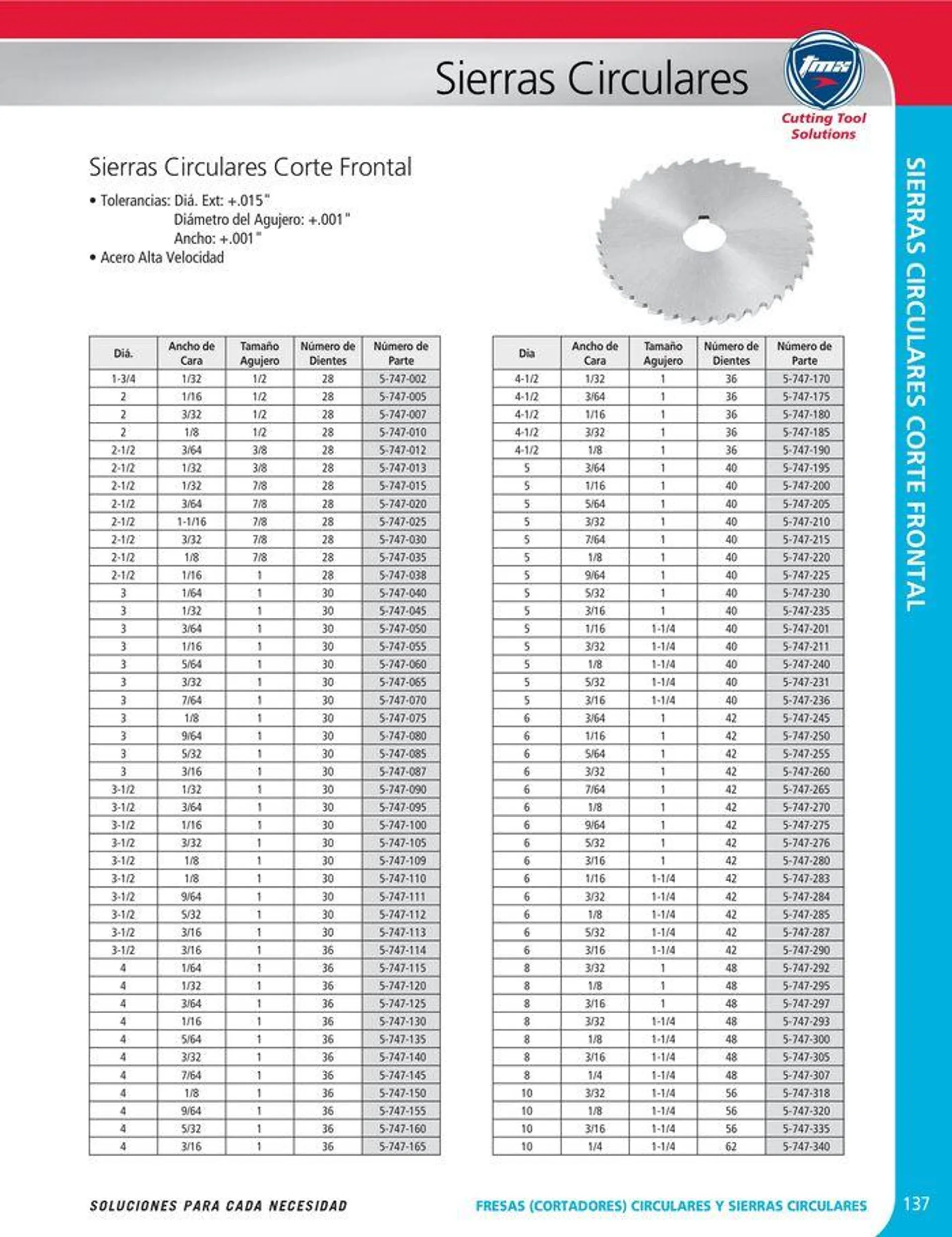 Catalogo de Cutting tool solution 15 de enero al 31 de diciembre 2024 - Pag 137