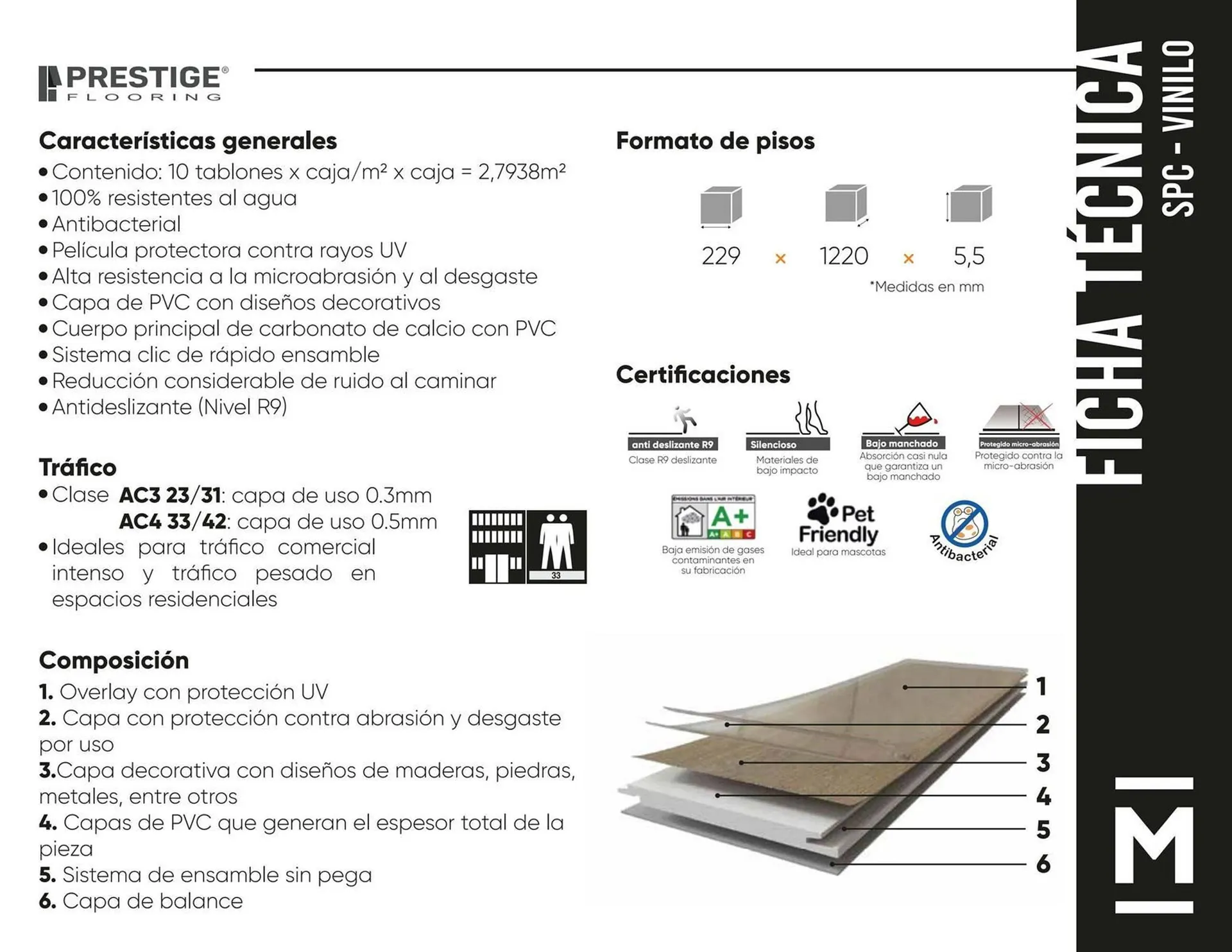 Catalogo de Catálogo Madecentro 14 de enero al 22 de enero 2025 - Pag 36