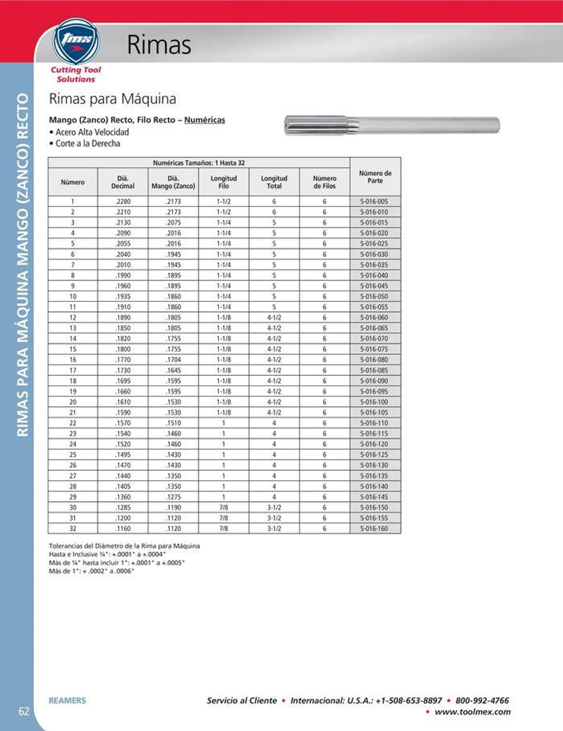 Catalogo de Cutting tool solution 15 de enero al 31 de diciembre 2024 - Pag 62