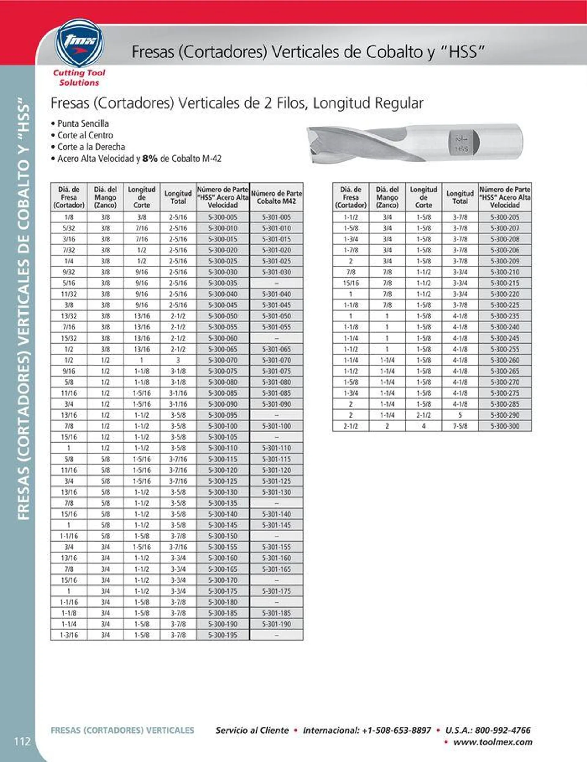 Catalogo de Cutting tool solution 15 de enero al 31 de diciembre 2024 - Pag 112