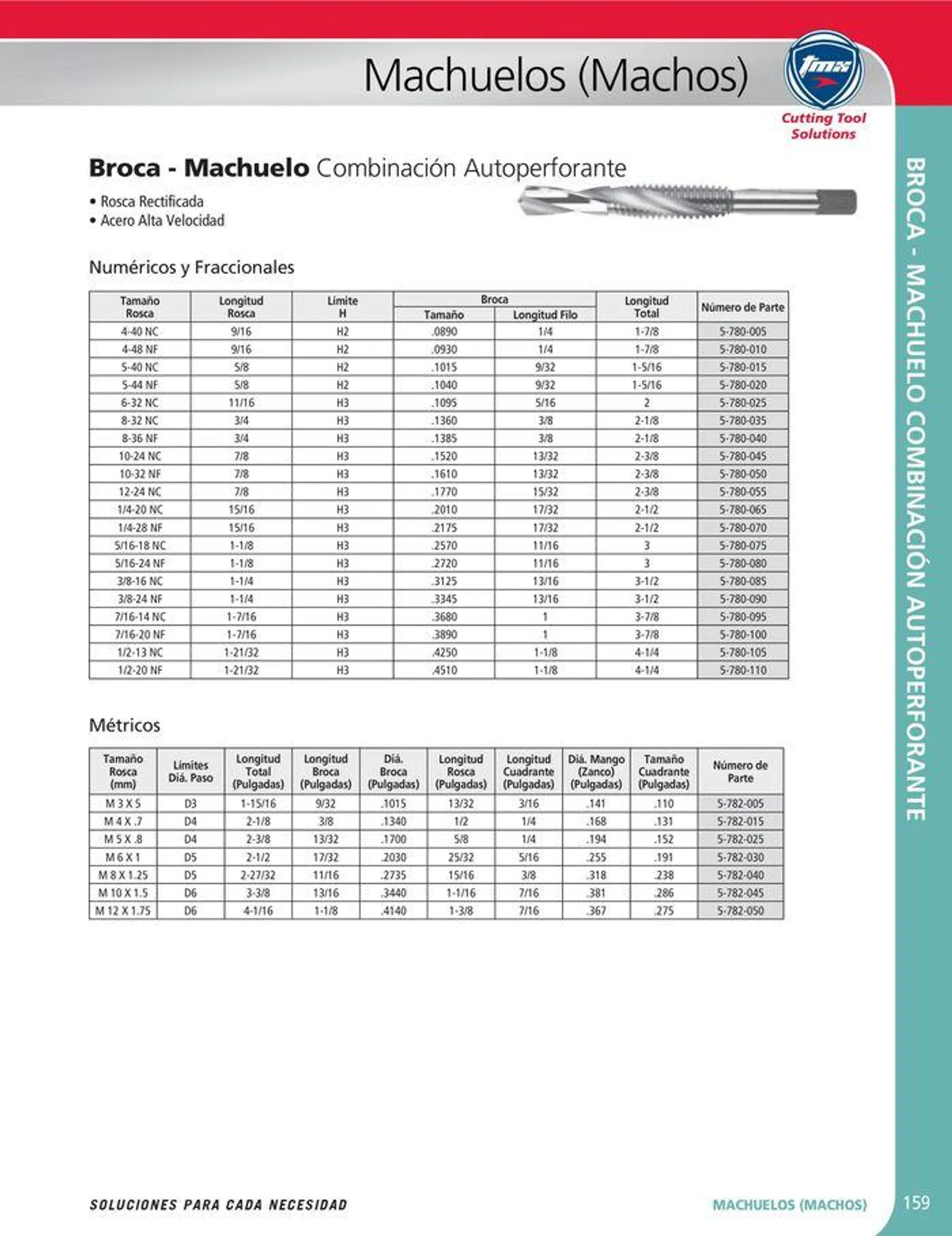 Catalogo de Cutting tool solution 15 de enero al 31 de diciembre 2024 - Pag 159