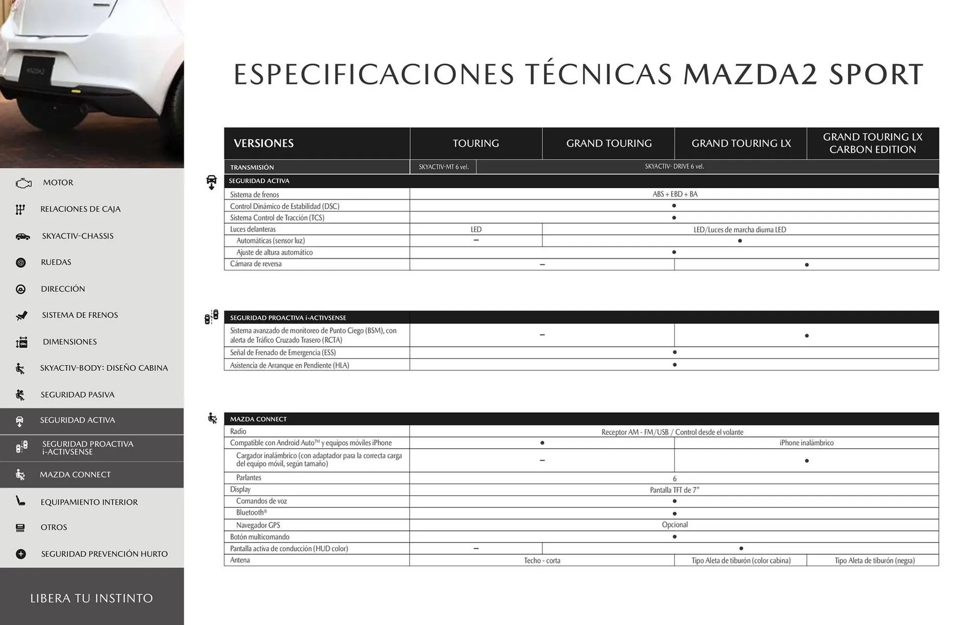 Catalogo de Catálogo Concesionario Jorge Cortes 22 de abril al 22 de abril 2025 - Pag 15