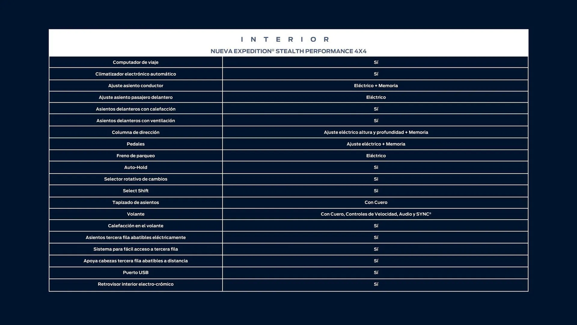 Catalogo de Catálogo Ford 25 de marzo al 31 de diciembre 2025 - Pag 34