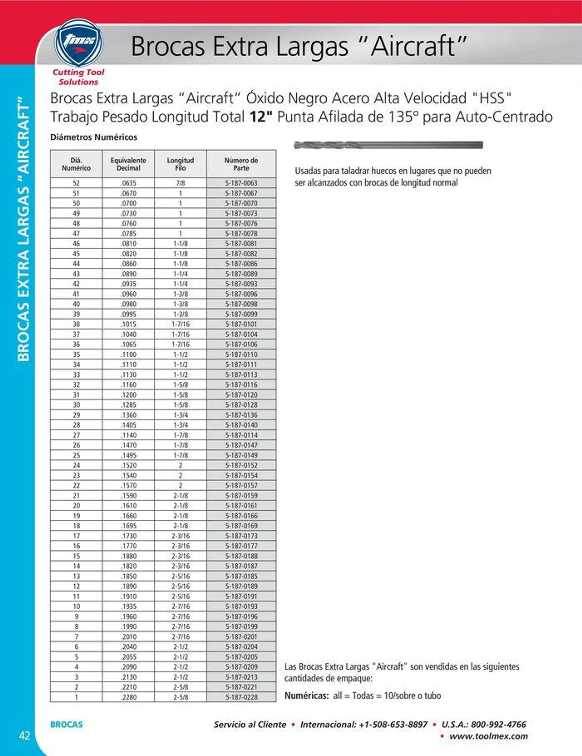 Catalogo de Cutting tool solution 15 de enero al 31 de diciembre 2024 - Pag 42