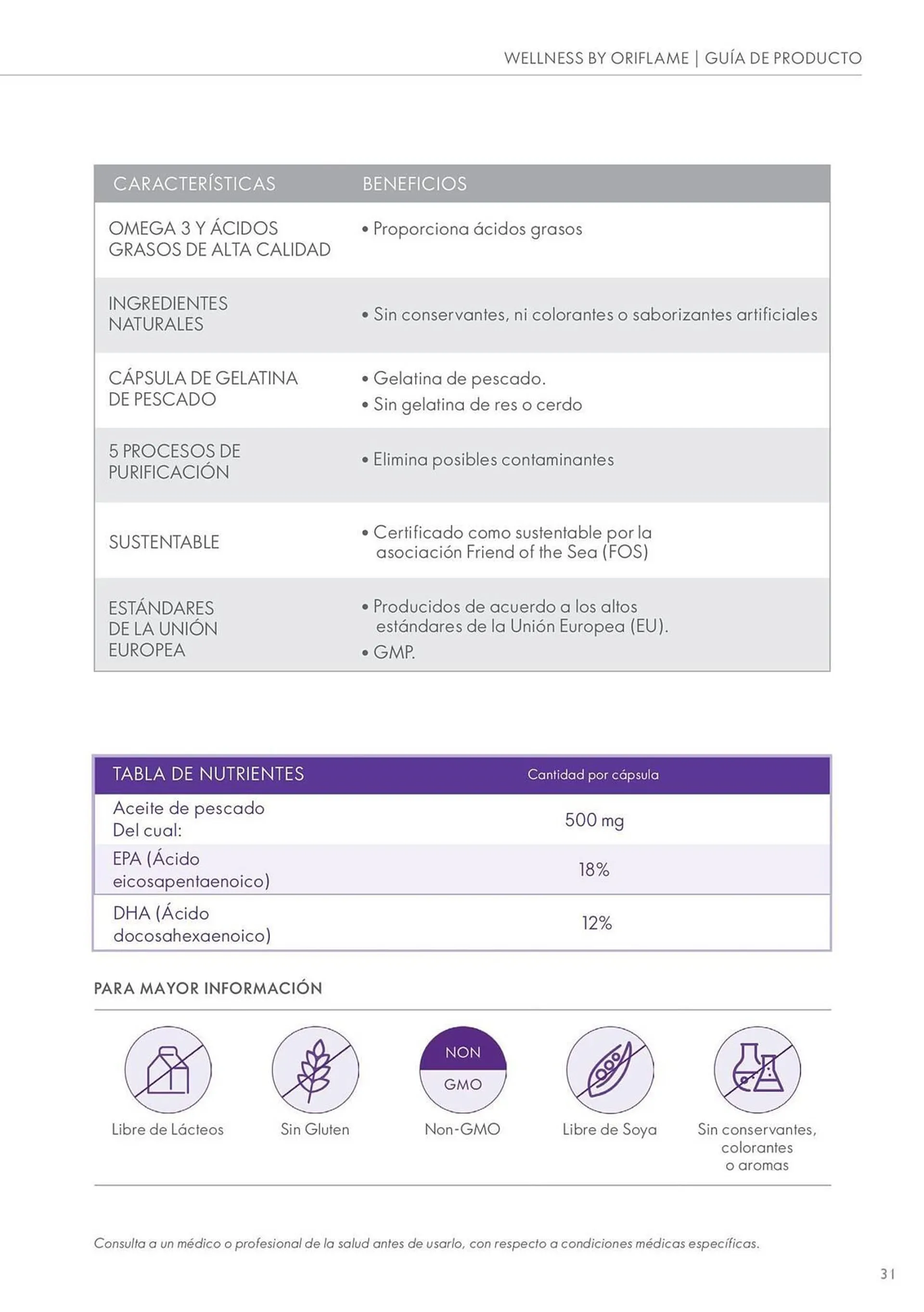 Catalogo de Catálogo Oriflame 21 de octubre al 4 de noviembre 2024 - Pag 31