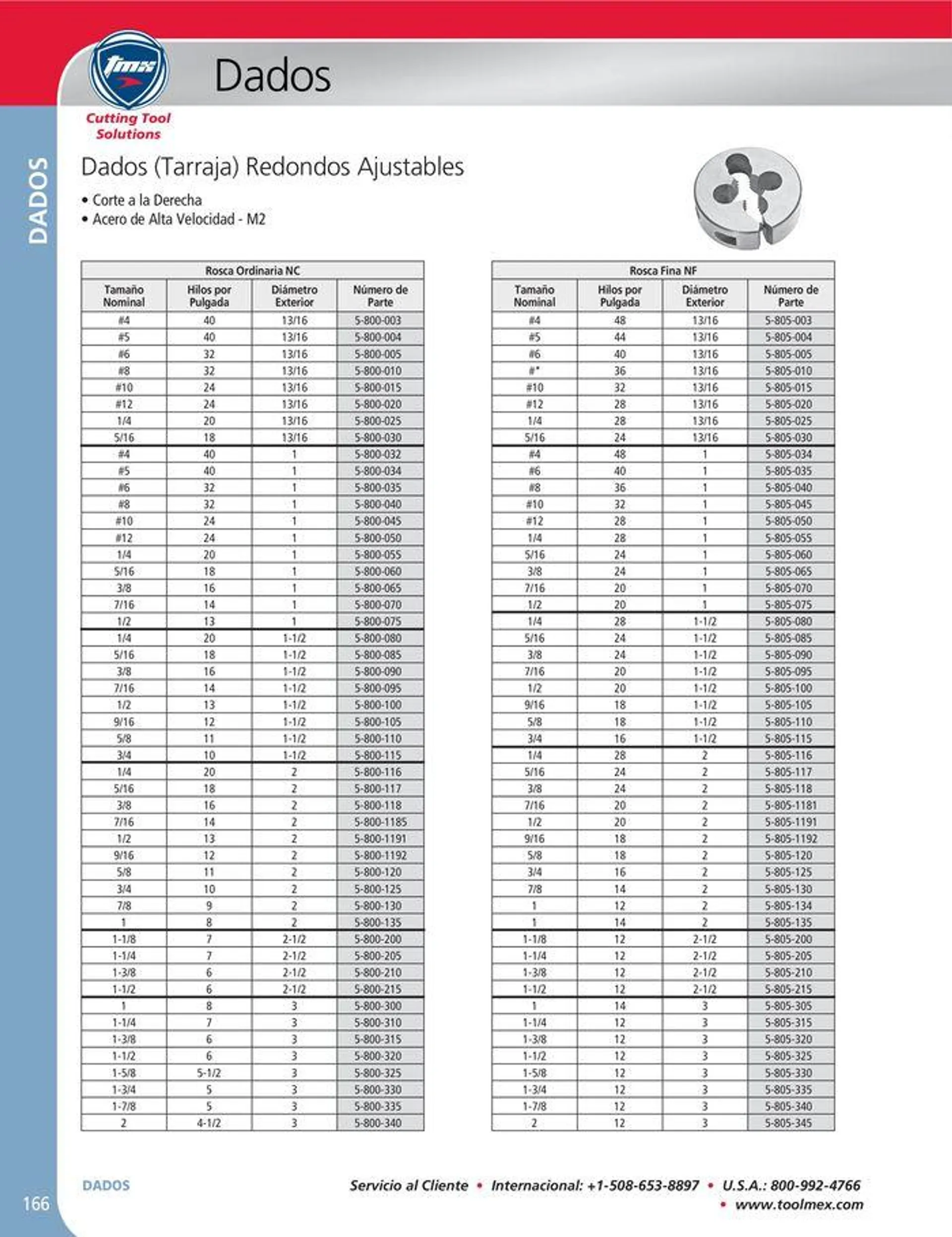 Catalogo de Cutting tool solution 15 de enero al 31 de diciembre 2024 - Pag 166